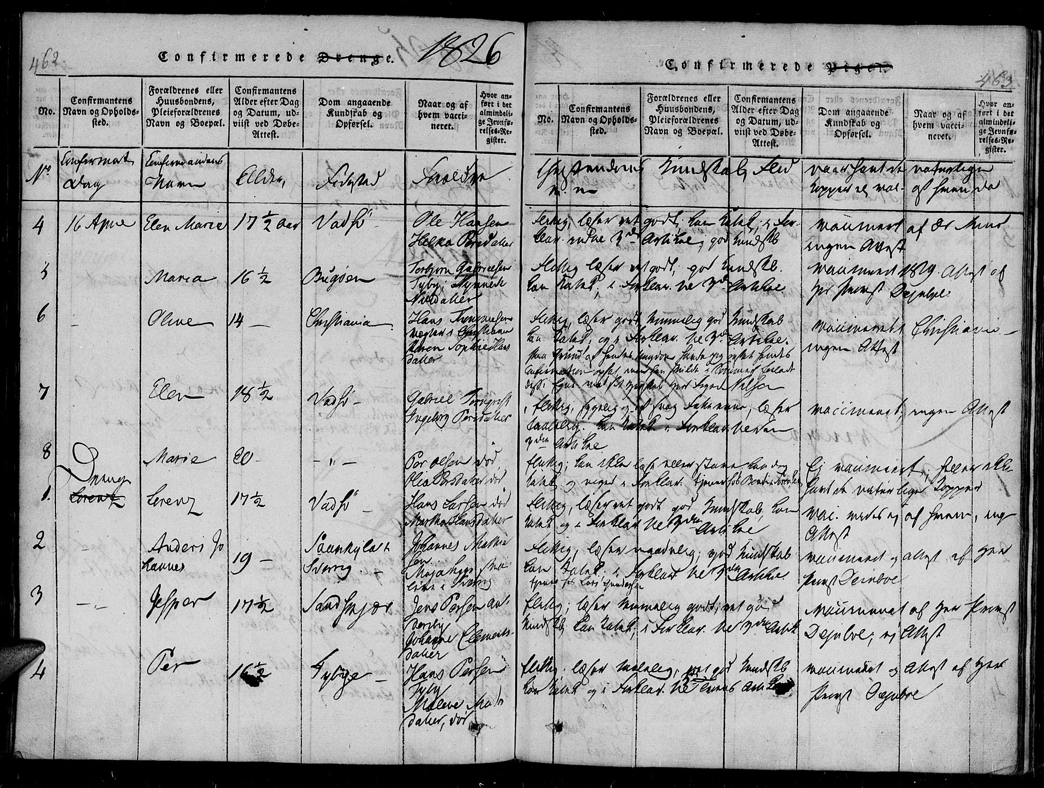 Vadsø sokneprestkontor, SATØ/S-1325/H/Ha/L0003kirke: Parish register (official) no. 3 /1, 1821-1839, p. 462-463