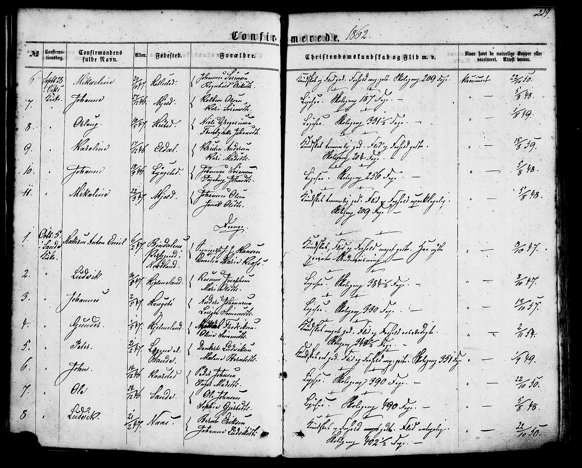Gaular sokneprestembete, SAB/A-80001/H/Haa: Parish register (official) no. A 5, 1860-1881, p. 219