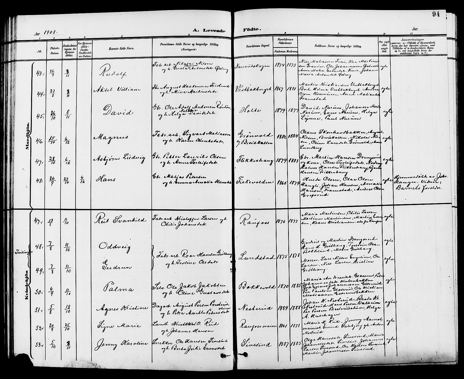 Vestre Toten prestekontor, AV/SAH-PREST-108/H/Ha/Hab/L0010: Parish register (copy) no. 10, 1900-1912, p. 94