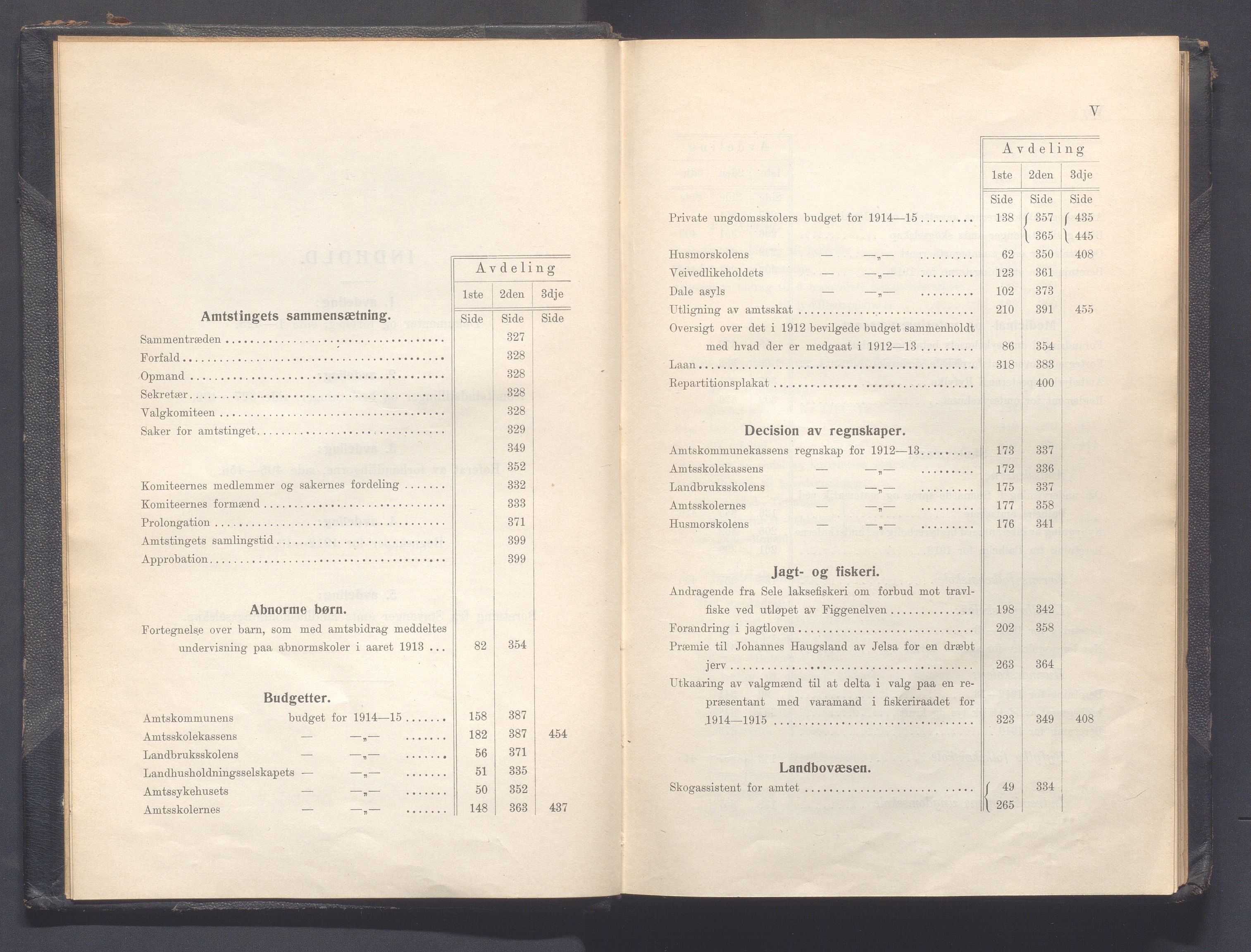 Rogaland fylkeskommune - Fylkesrådmannen , IKAR/A-900/A, 1914, p. 6