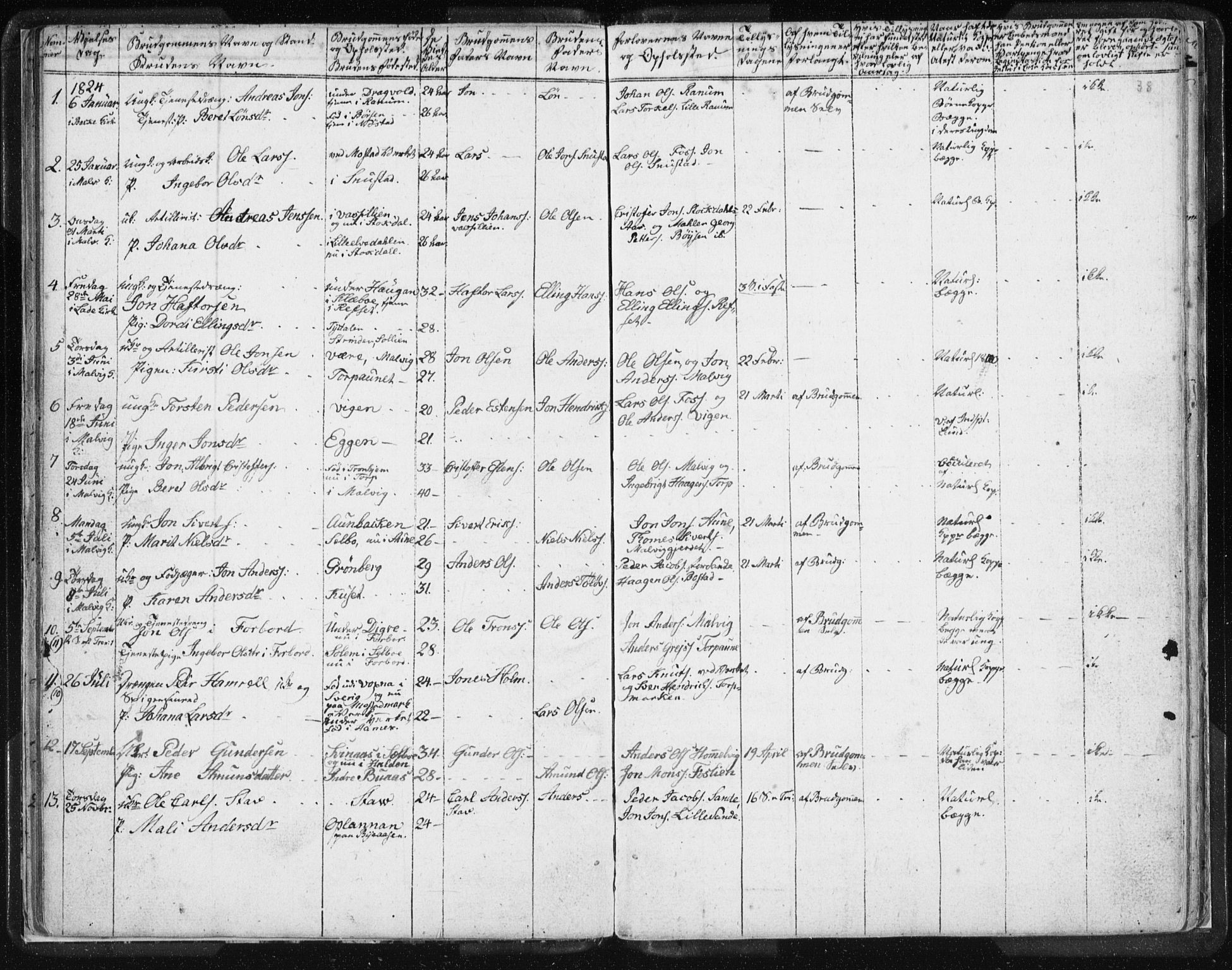 Ministerialprotokoller, klokkerbøker og fødselsregistre - Sør-Trøndelag, AV/SAT-A-1456/616/L0404: Parish register (official) no. 616A01, 1823-1831, p. 38