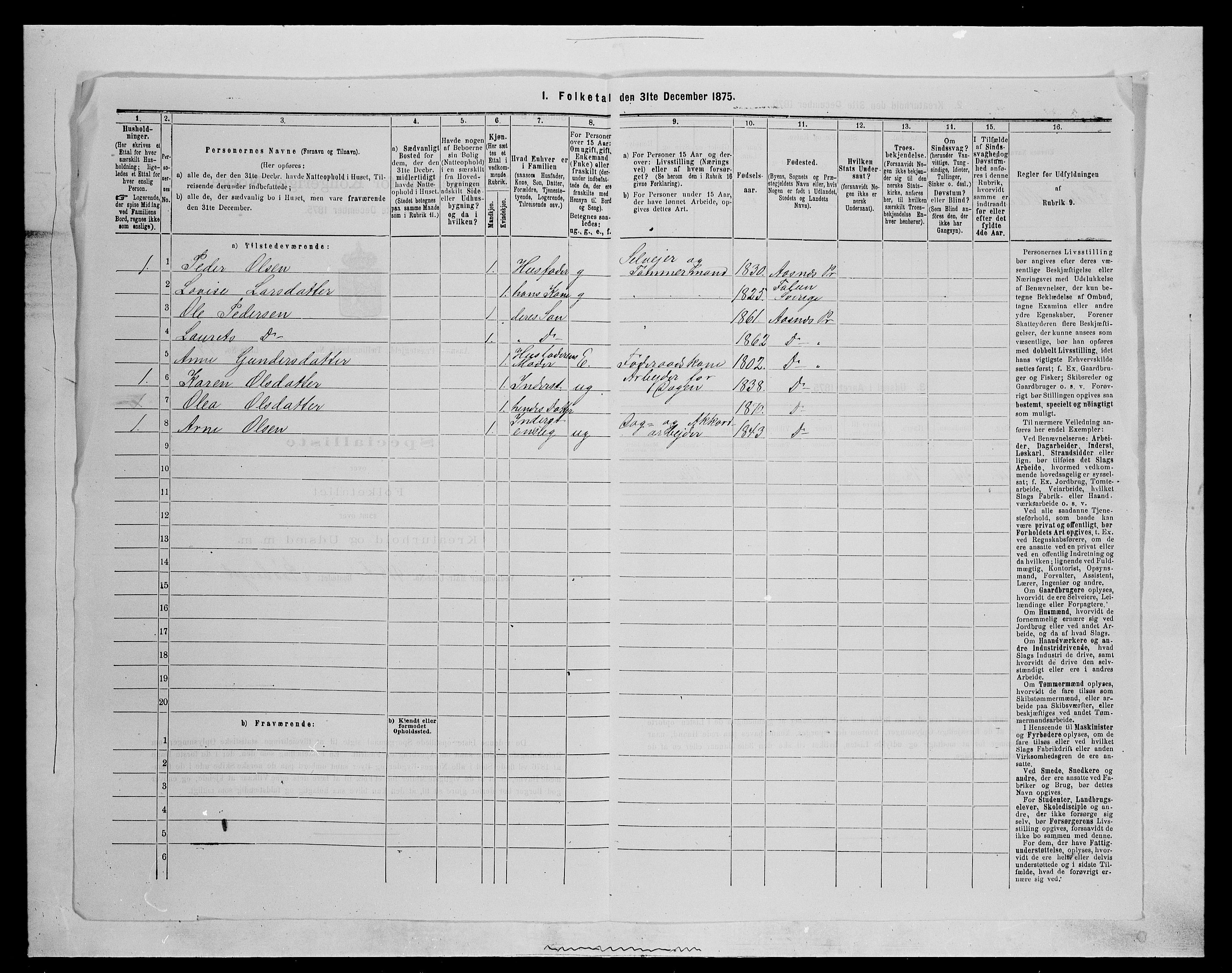 SAH, 1875 census for 0425P Åsnes, 1875, p. 963