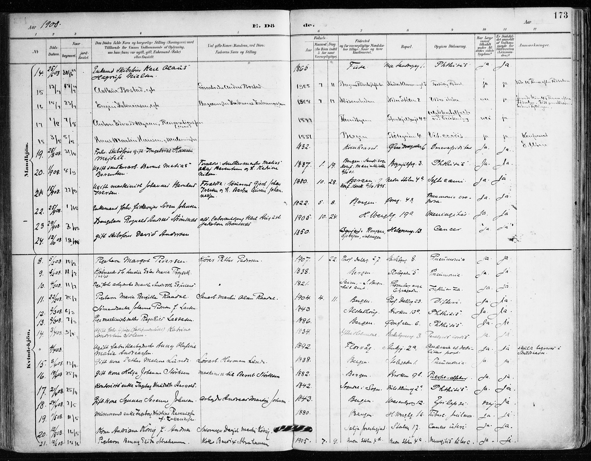 Mariakirken Sokneprestembete, AV/SAB-A-76901/H/Haa/L0008: Parish register (official) no. A 8, 1893-1942, p. 173