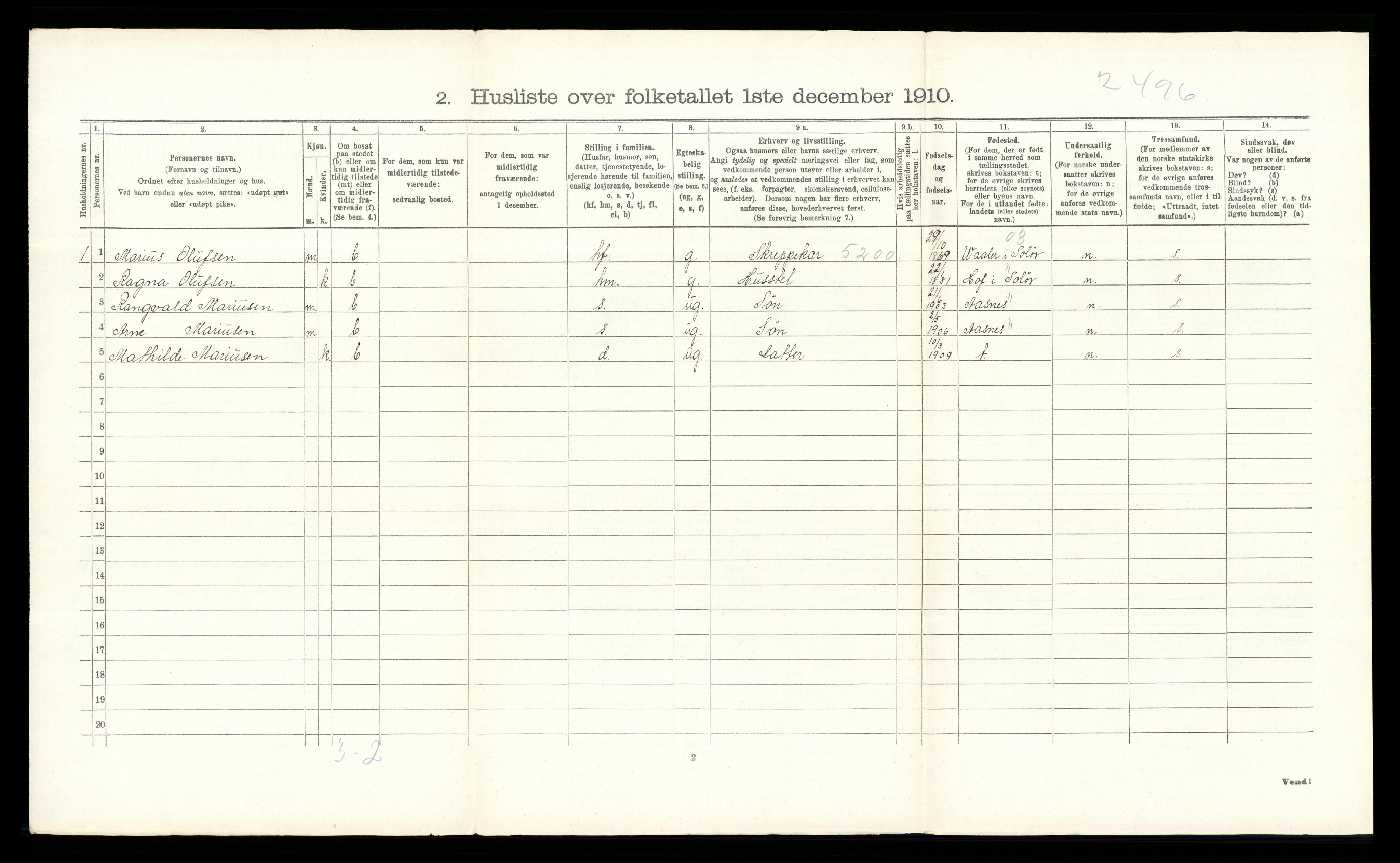 RA, 1910 census for Grue, 1910, p. 938