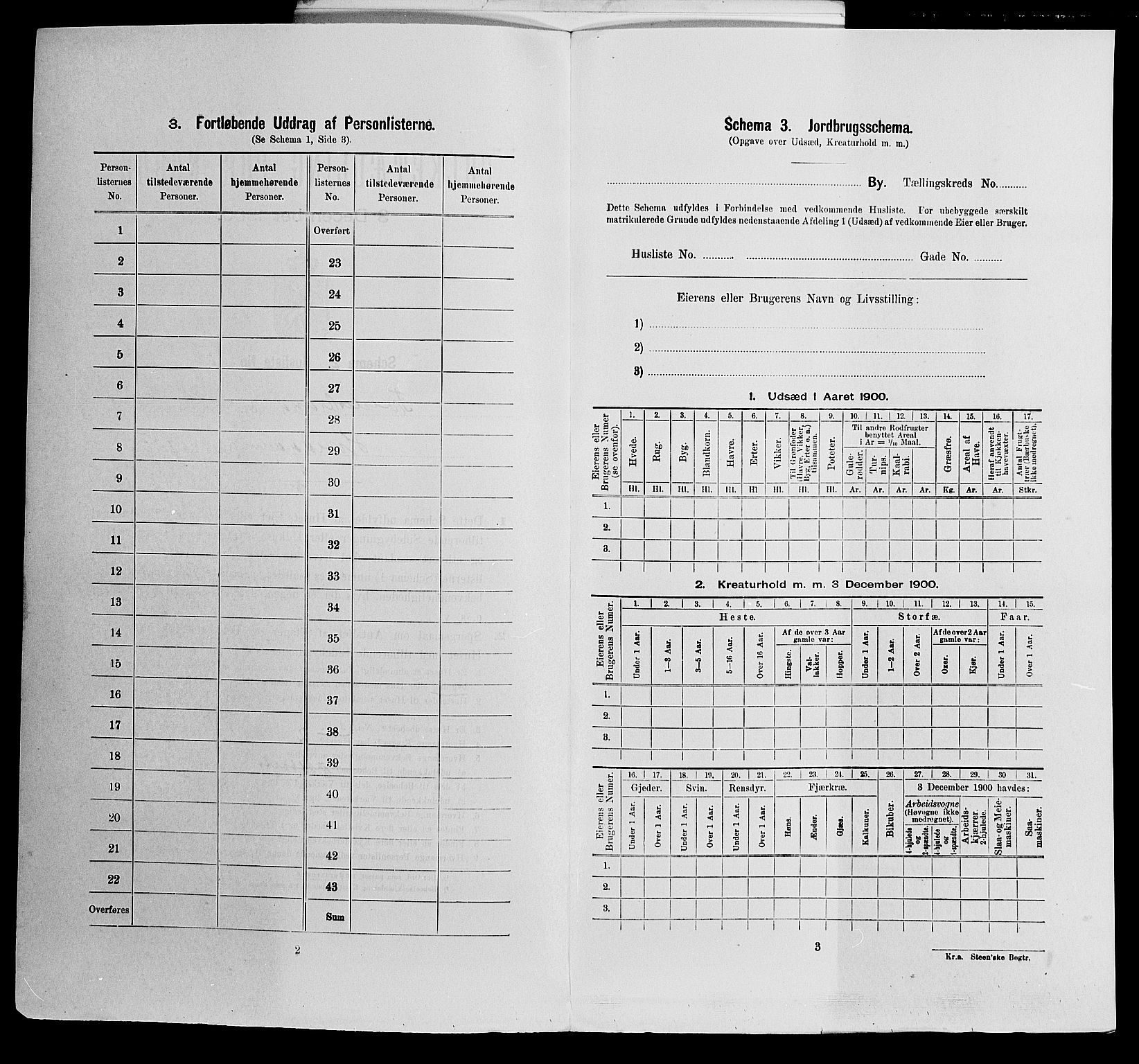 SAK, 1900 census for Tvedestrand, 1900, p. 947