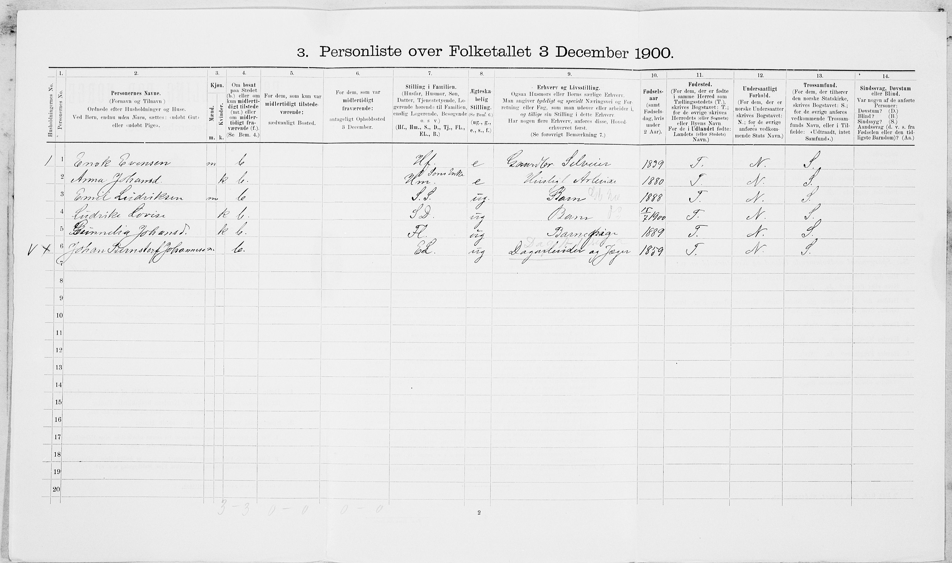 SAT, 1900 census for Leksvik, 1900, p. 561