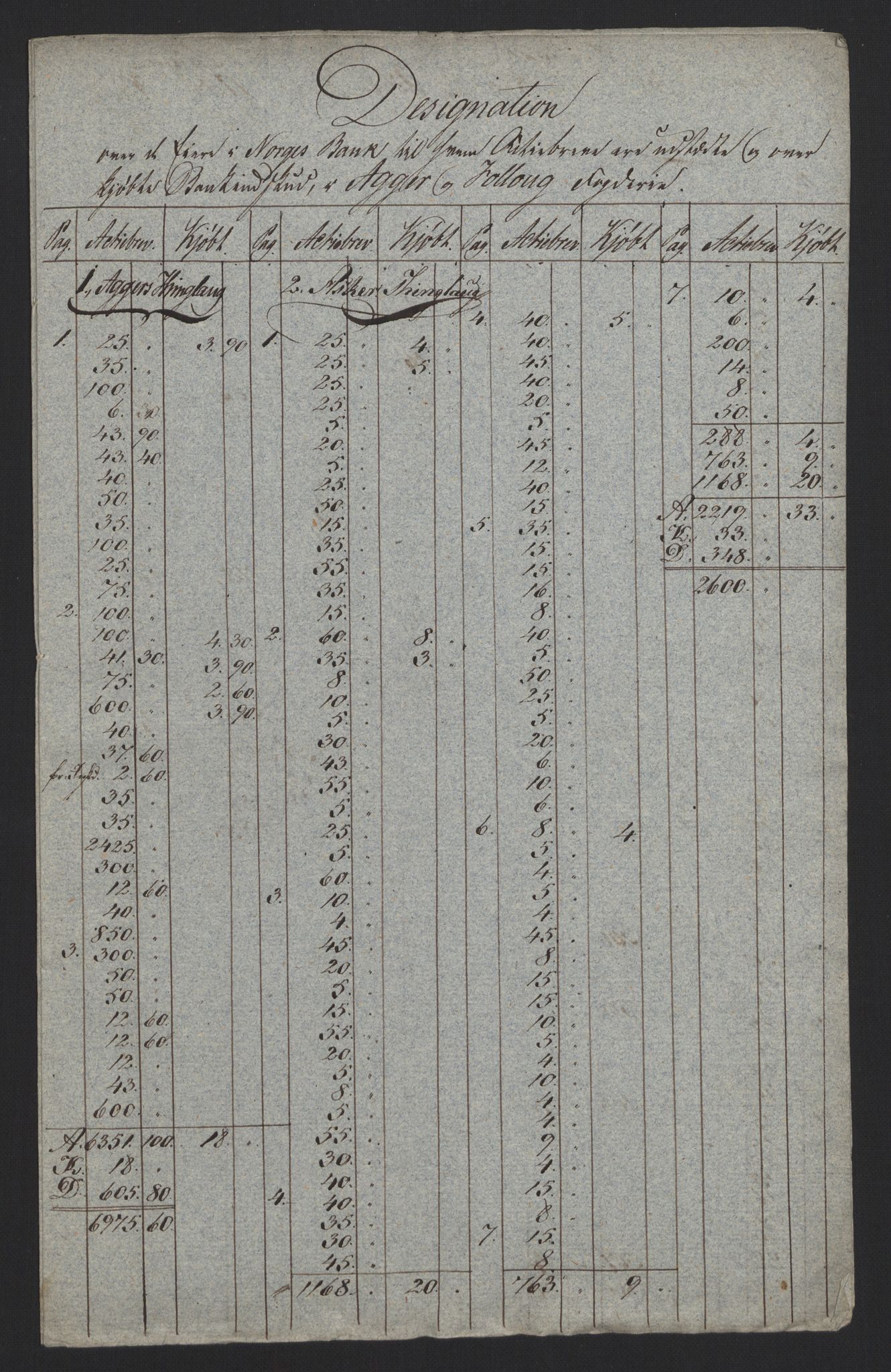 Sølvskatten 1816, NOBA/SOLVSKATTEN/A/L0002: Bind 2-3: Aker og Follo fogderi, 1816-1820, p. 63