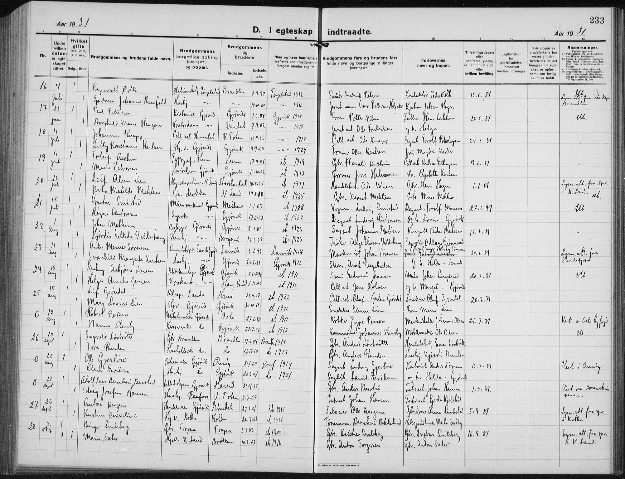 Vardal prestekontor, SAH/PREST-100/H/Ha/Hab/L0017: Parish register (copy) no. 17, 1922-1941, p. 233