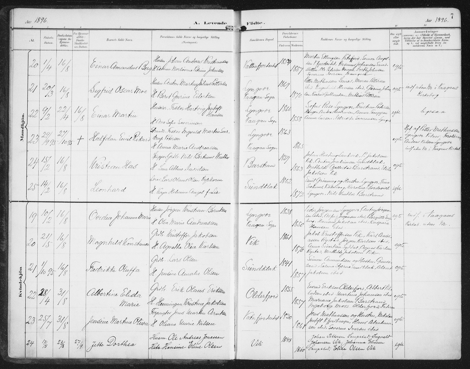 Ministerialprotokoller, klokkerbøker og fødselsregistre - Nordland, AV/SAT-A-1459/876/L1098: Parish register (official) no. 876A04, 1896-1915, p. 7