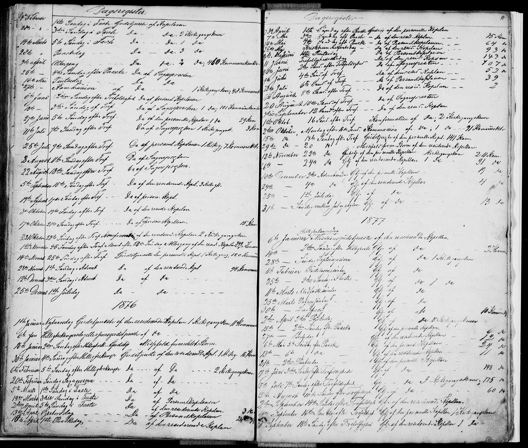 Førde sokneprestembete, SAB/A-79901/H/Hab: Parish register (copy) no. E 0, 1853-1880, p. 91