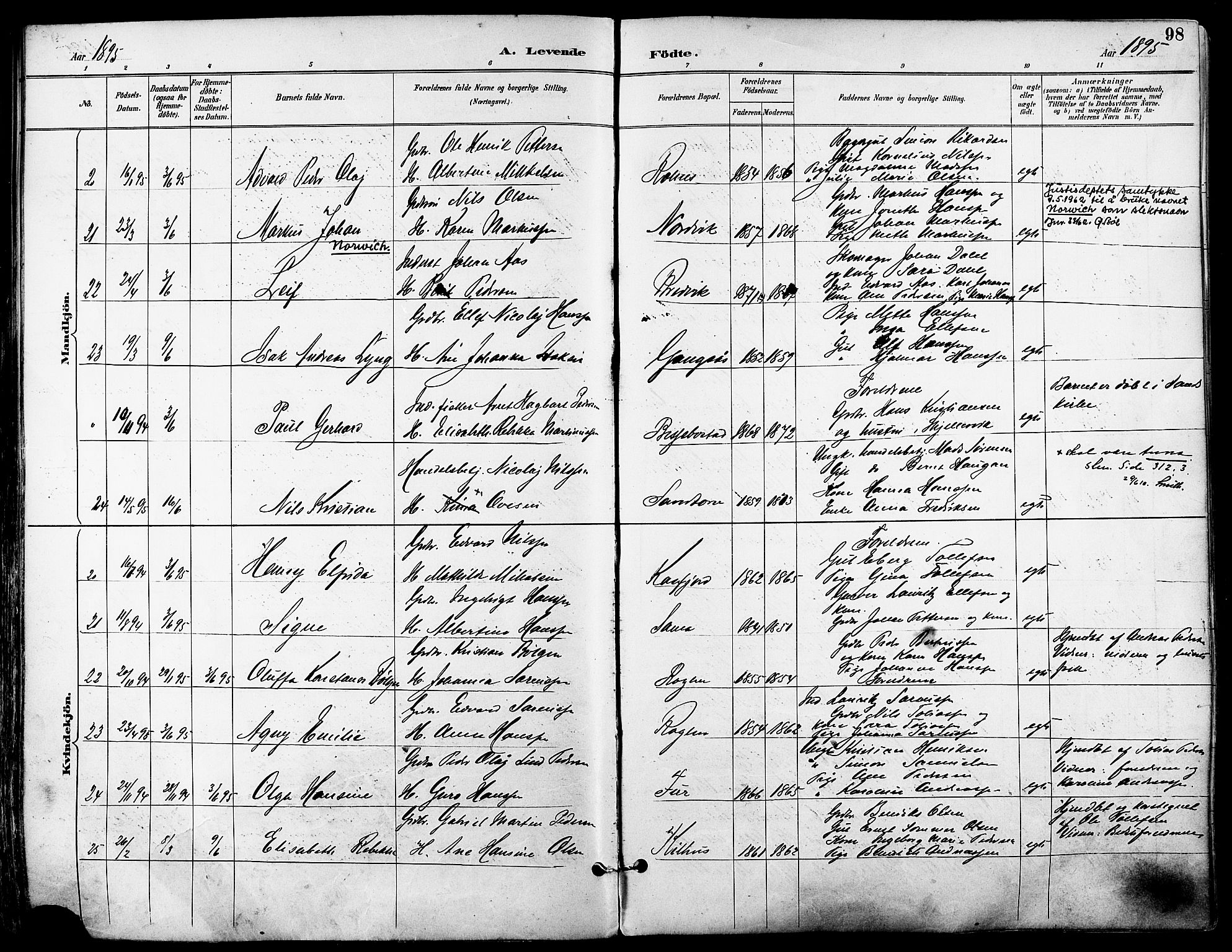 Trondenes sokneprestkontor, SATØ/S-1319/H/Ha/L0016kirke: Parish register (official) no. 16, 1890-1898, p. 98