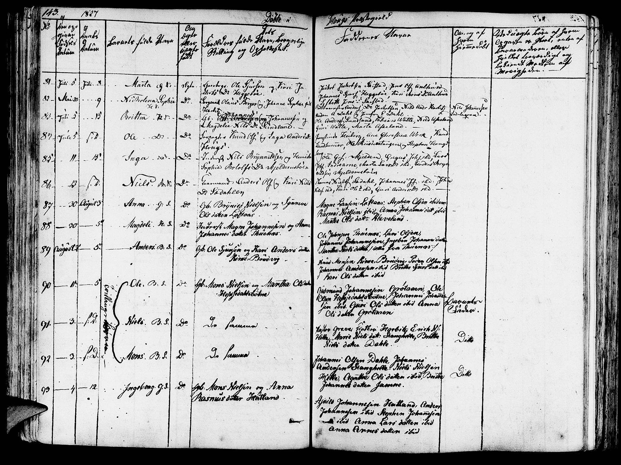 Haus sokneprestembete, SAB/A-75601/H/Haa: Parish register (official) no. A 13, 1821-1827, p. 143
