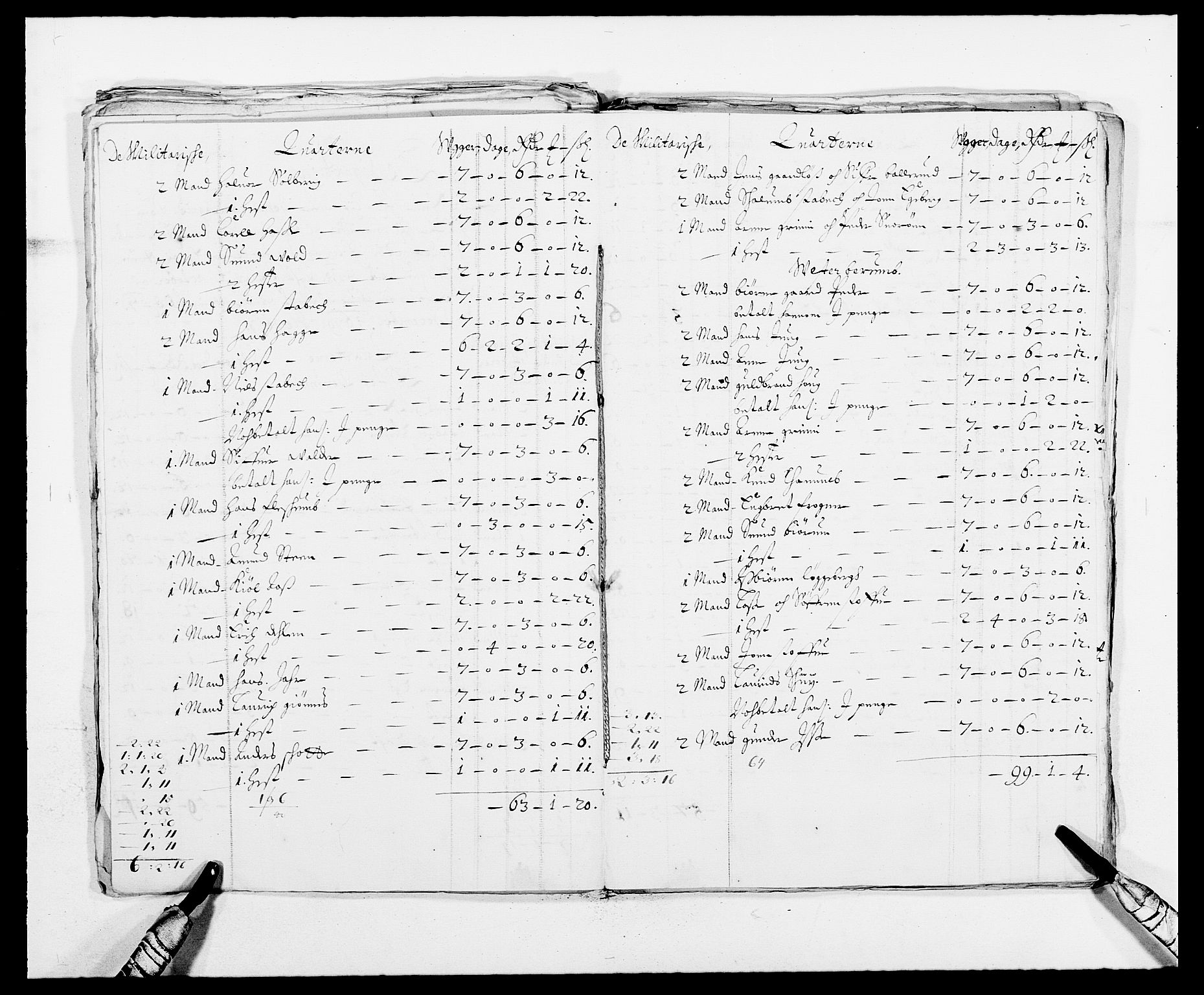 Rentekammeret inntil 1814, Reviderte regnskaper, Fogderegnskap, RA/EA-4092/R08/L0418: Fogderegnskap Aker, 1678-1681, p. 145