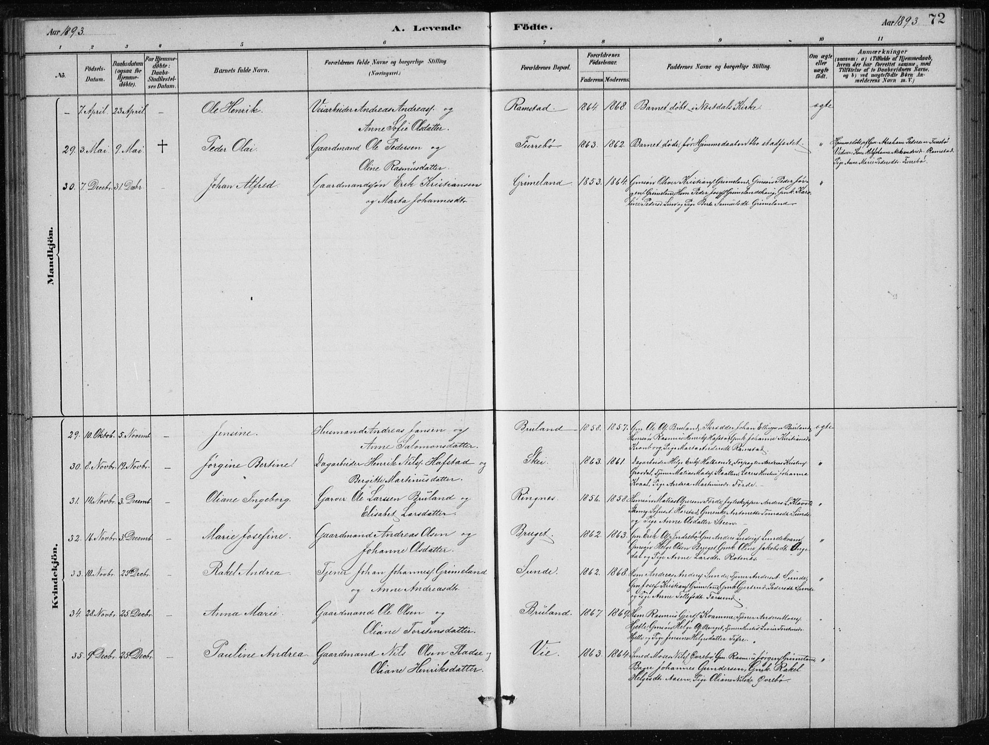 Førde sokneprestembete, AV/SAB-A-79901/H/Hab/Haba/L0002: Parish register (copy) no. A 2, 1881-1898, p. 72