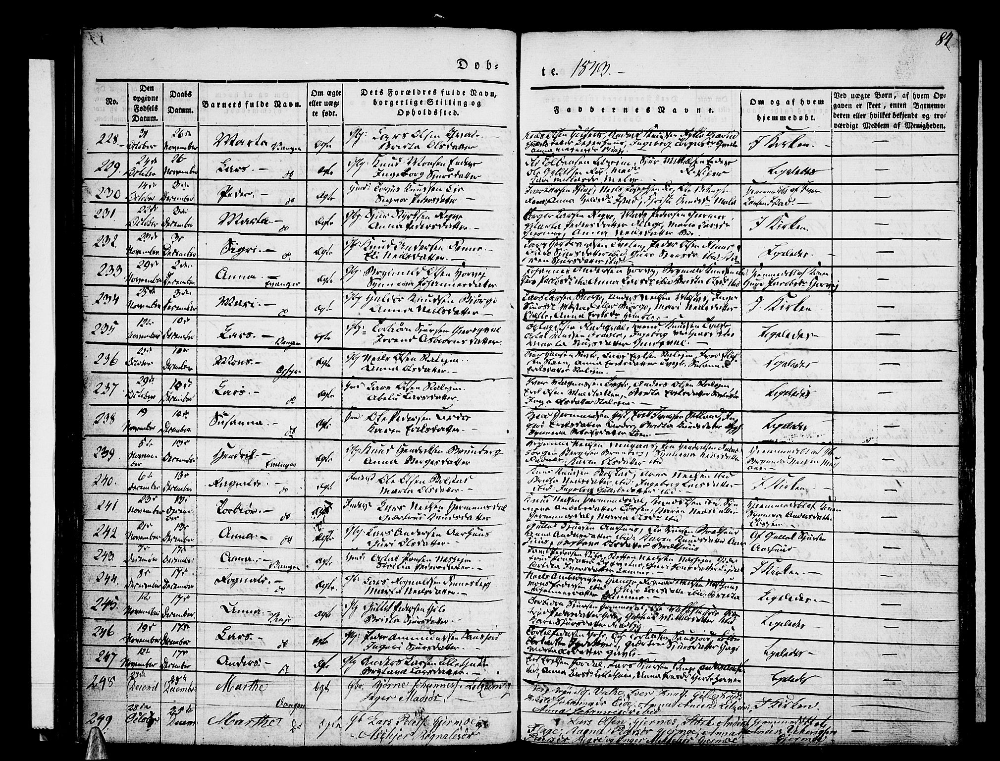 Voss sokneprestembete, SAB/A-79001/H/Haa: Parish register (official) no. A 13, 1836-1851, p. 84