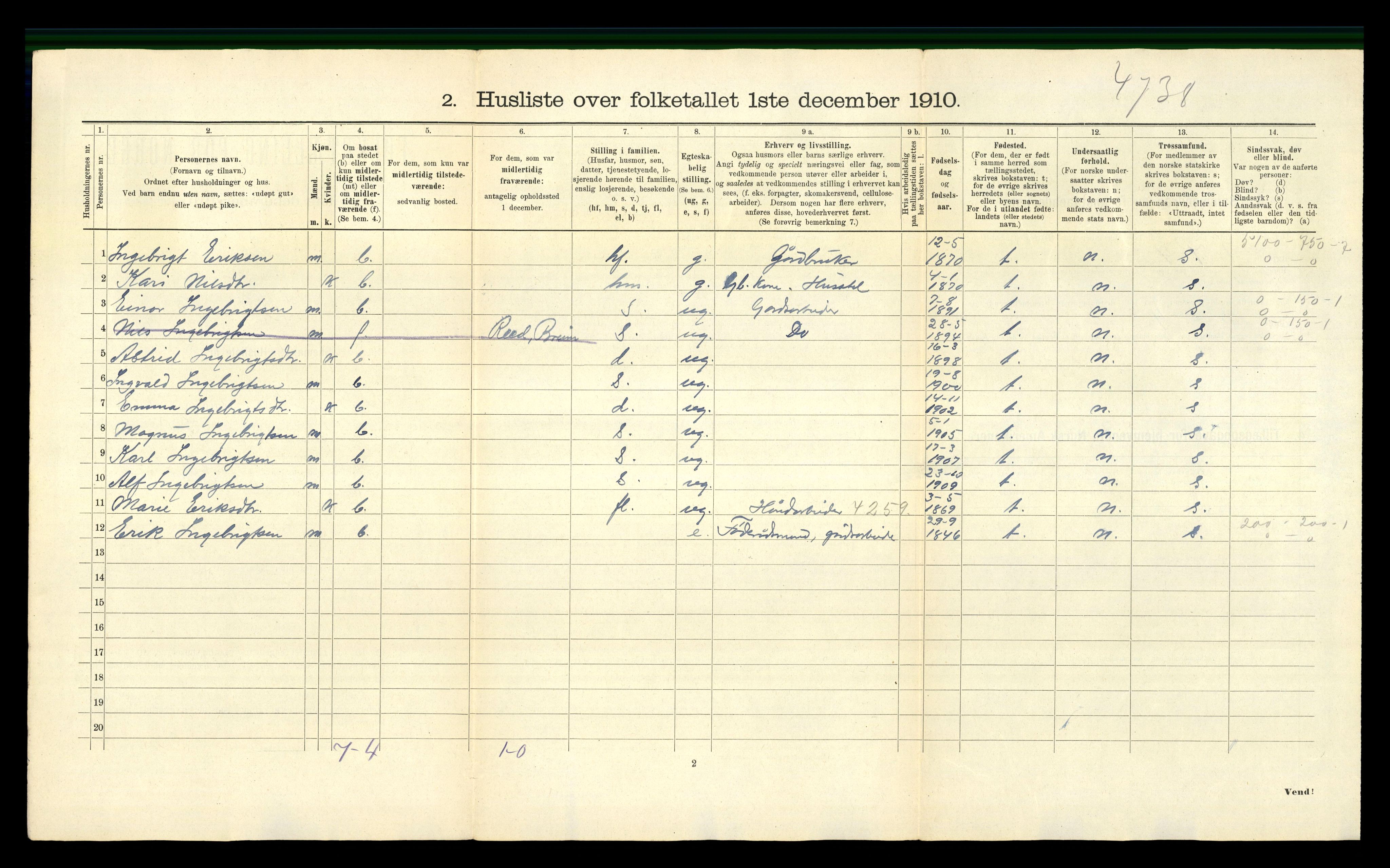 RA, 1910 census for Breim, 1910, p. 563