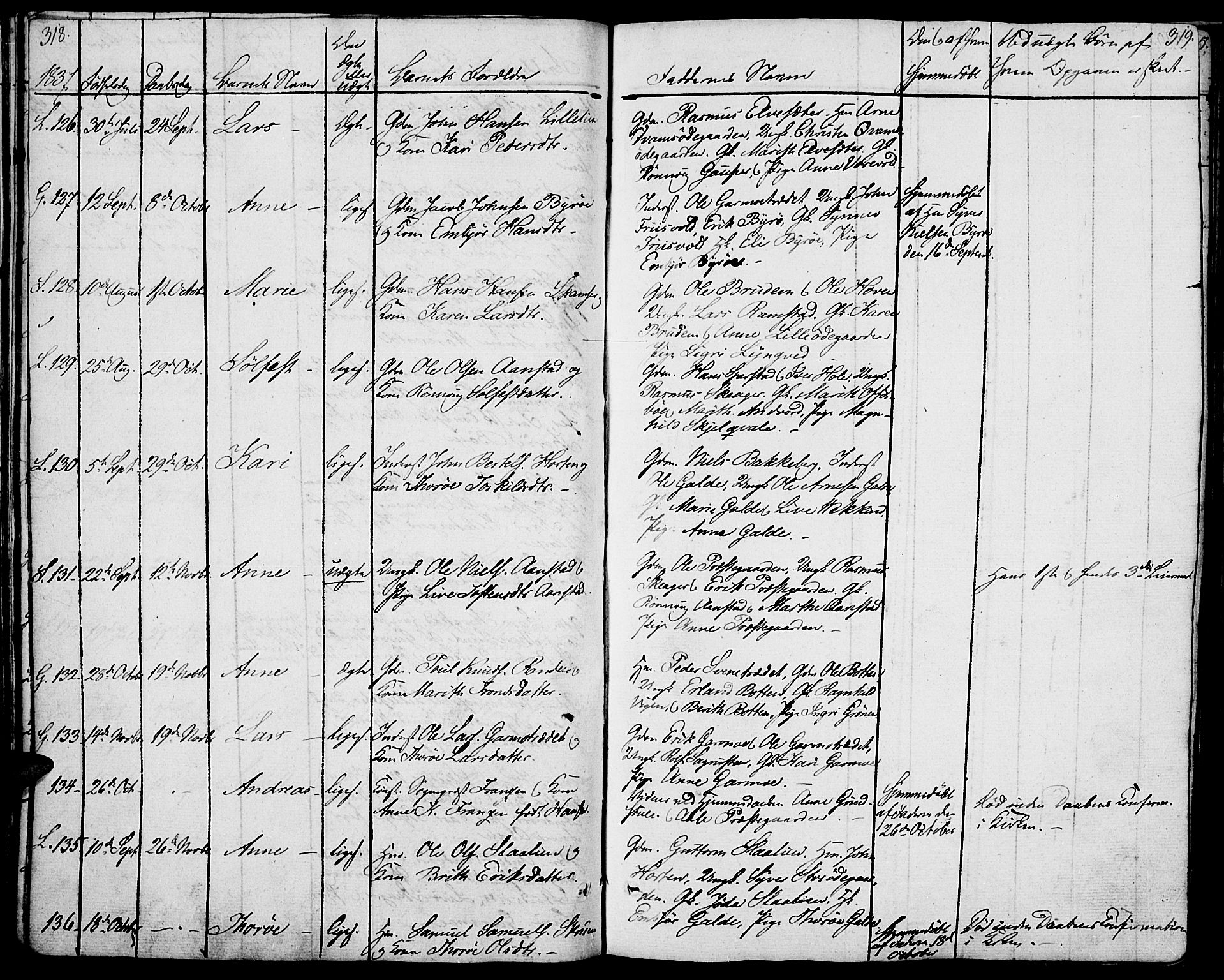 Lom prestekontor, SAH/PREST-070/K/L0005: Parish register (official) no. 5, 1825-1837, p. 318-319
