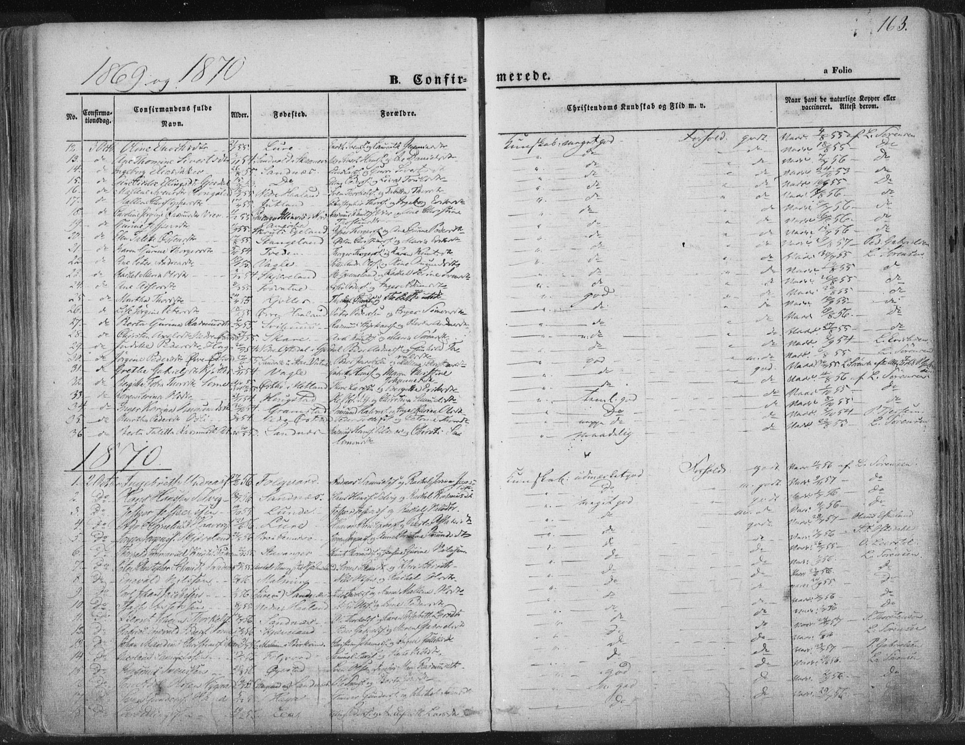 Høyland sokneprestkontor, SAST/A-101799/001/30BA/L0010: Parish register (official) no. A 9.1, 1857-1877, p. 163