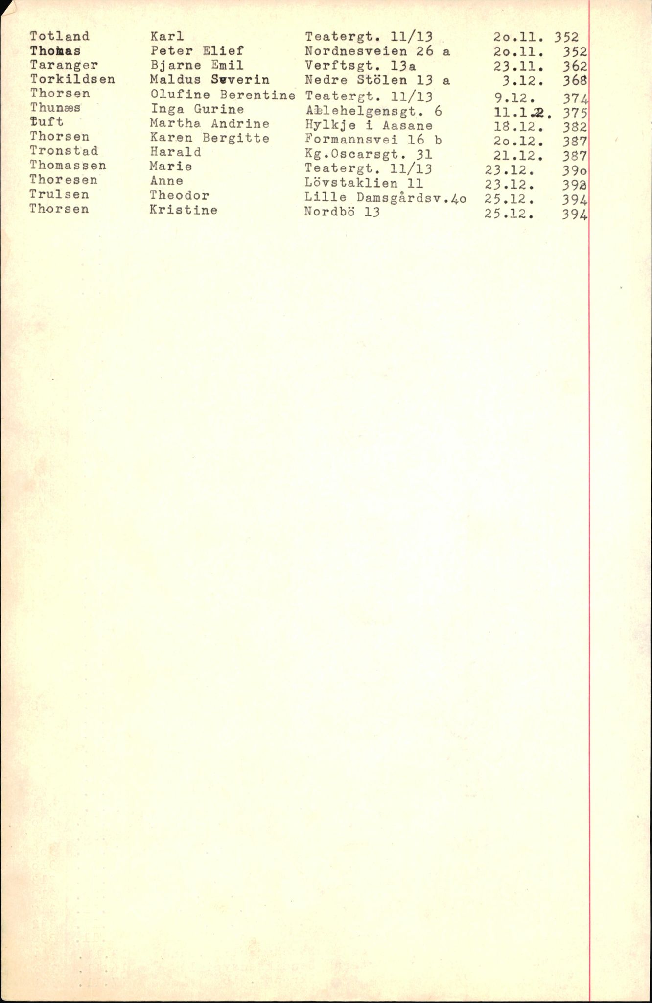 Byfogd og Byskriver i Bergen, SAB/A-3401/06/06Nb/L0007: Register til dødsfalljournaler, 1956-1965, p. 320