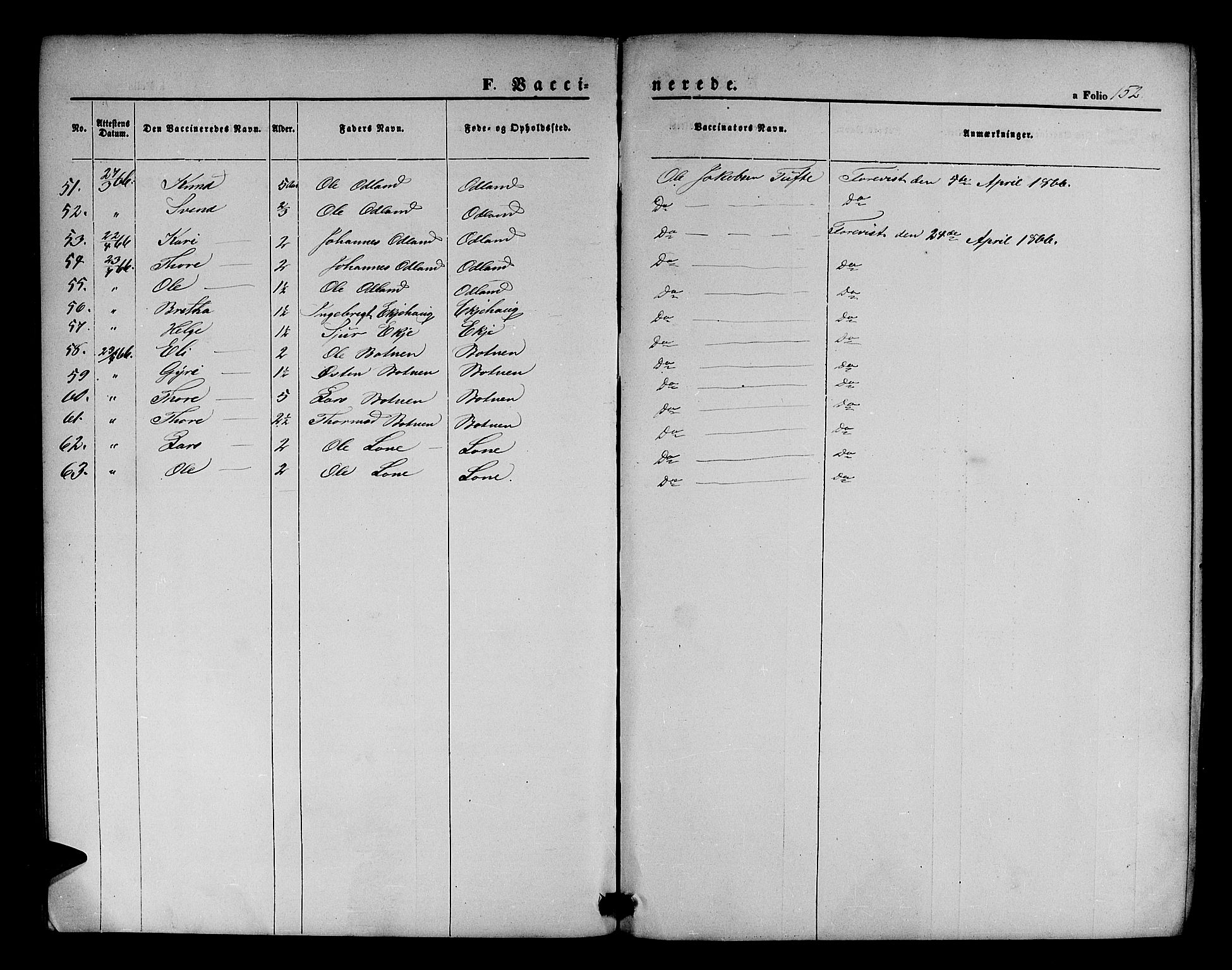 Røldal sokneprestembete, SAB/A-100247: Parish register (copy) no. A 2, 1861-1886, p. 152