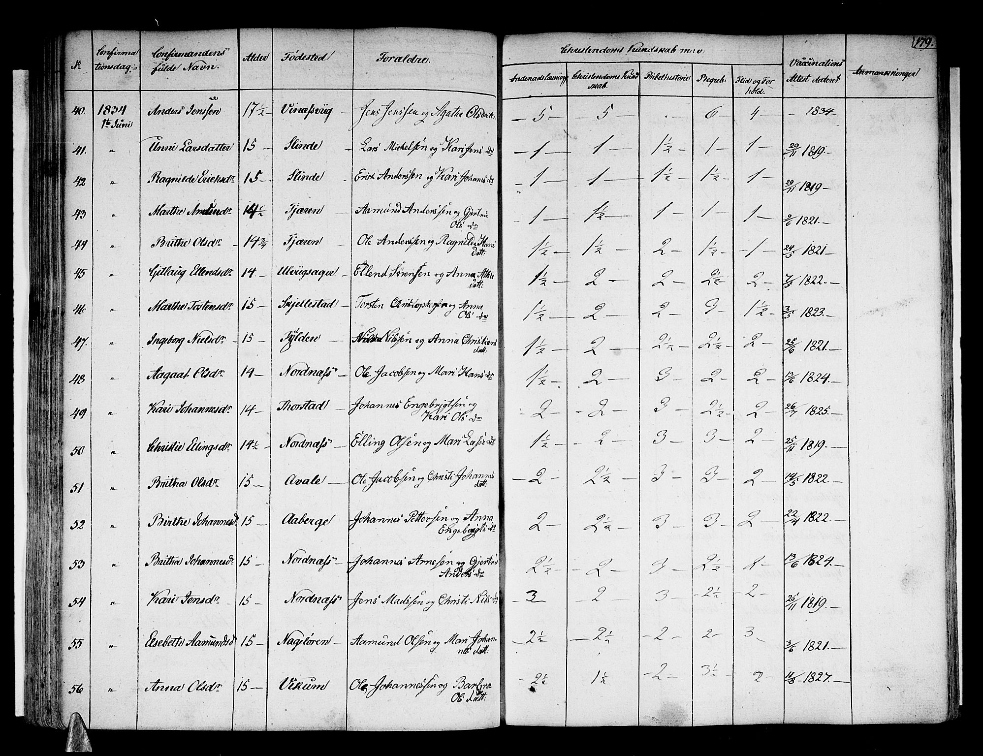 Sogndal sokneprestembete, SAB/A-81301/H/Haa/Haaa/L0010: Parish register (official) no. A 10, 1821-1838, p. 179