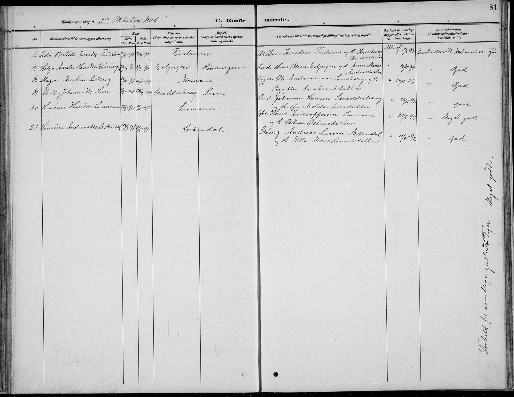 Nordre Land prestekontor, SAH/PREST-124/H/Ha/Hab/L0013: Parish register (copy) no. 13, 1891-1904, p. 81