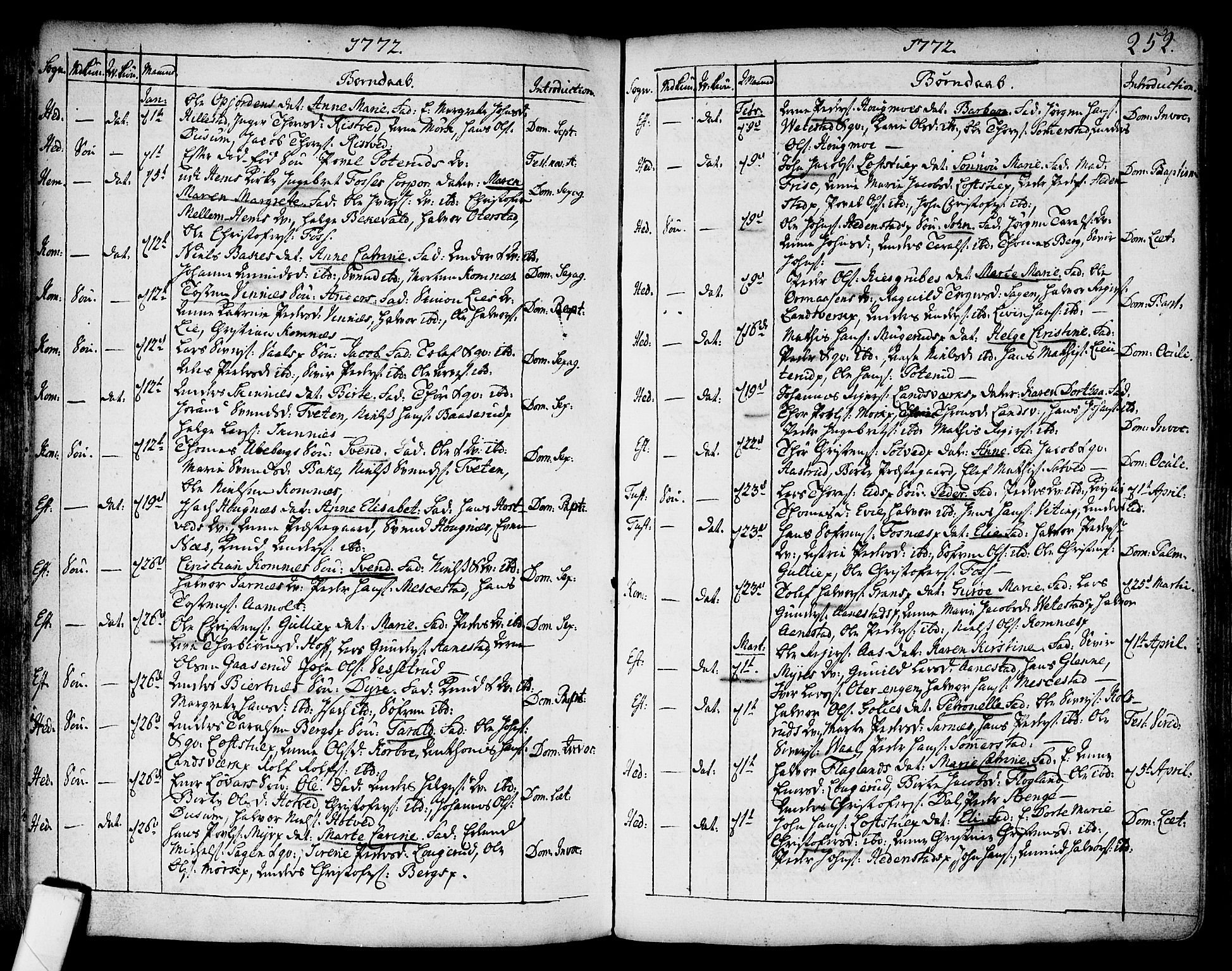 Sandsvær kirkebøker, AV/SAKO-A-244/F/Fa/L0002a: Parish register (official) no. I 2, 1725-1809, p. 252