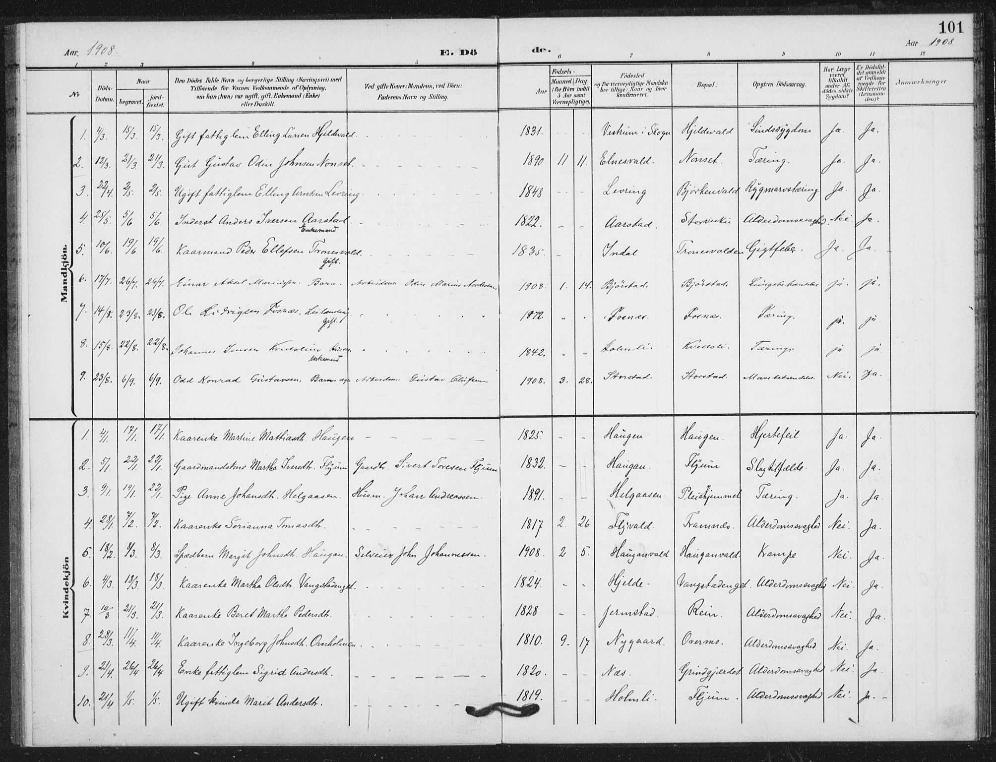 Ministerialprotokoller, klokkerbøker og fødselsregistre - Nord-Trøndelag, SAT/A-1458/724/L0264: Parish register (official) no. 724A02, 1908-1915, p. 101