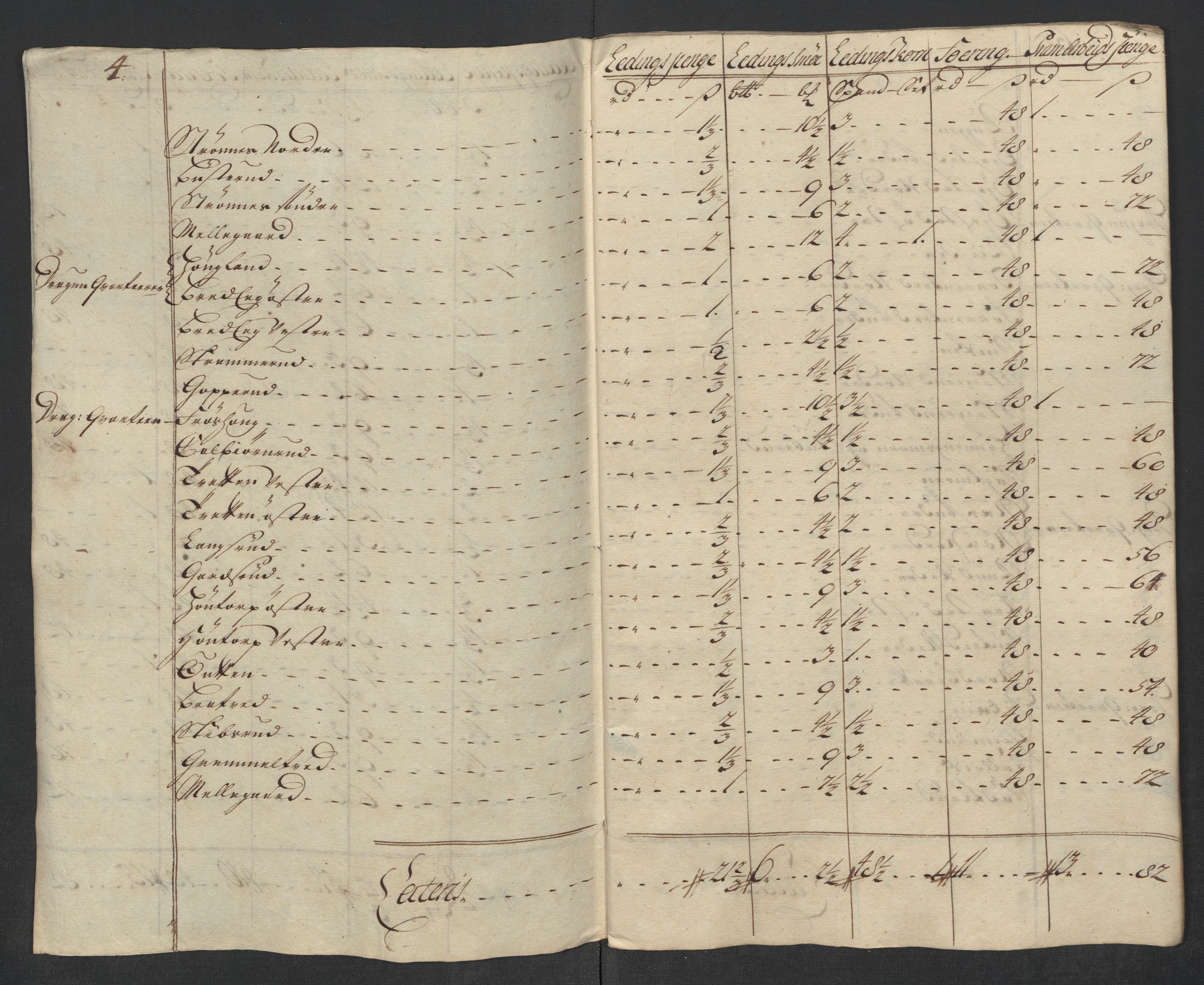 Rentekammeret inntil 1814, Reviderte regnskaper, Fogderegnskap, RA/EA-4092/R07/L0313: Fogderegnskap Rakkestad, Heggen og Frøland, 1717, p. 340