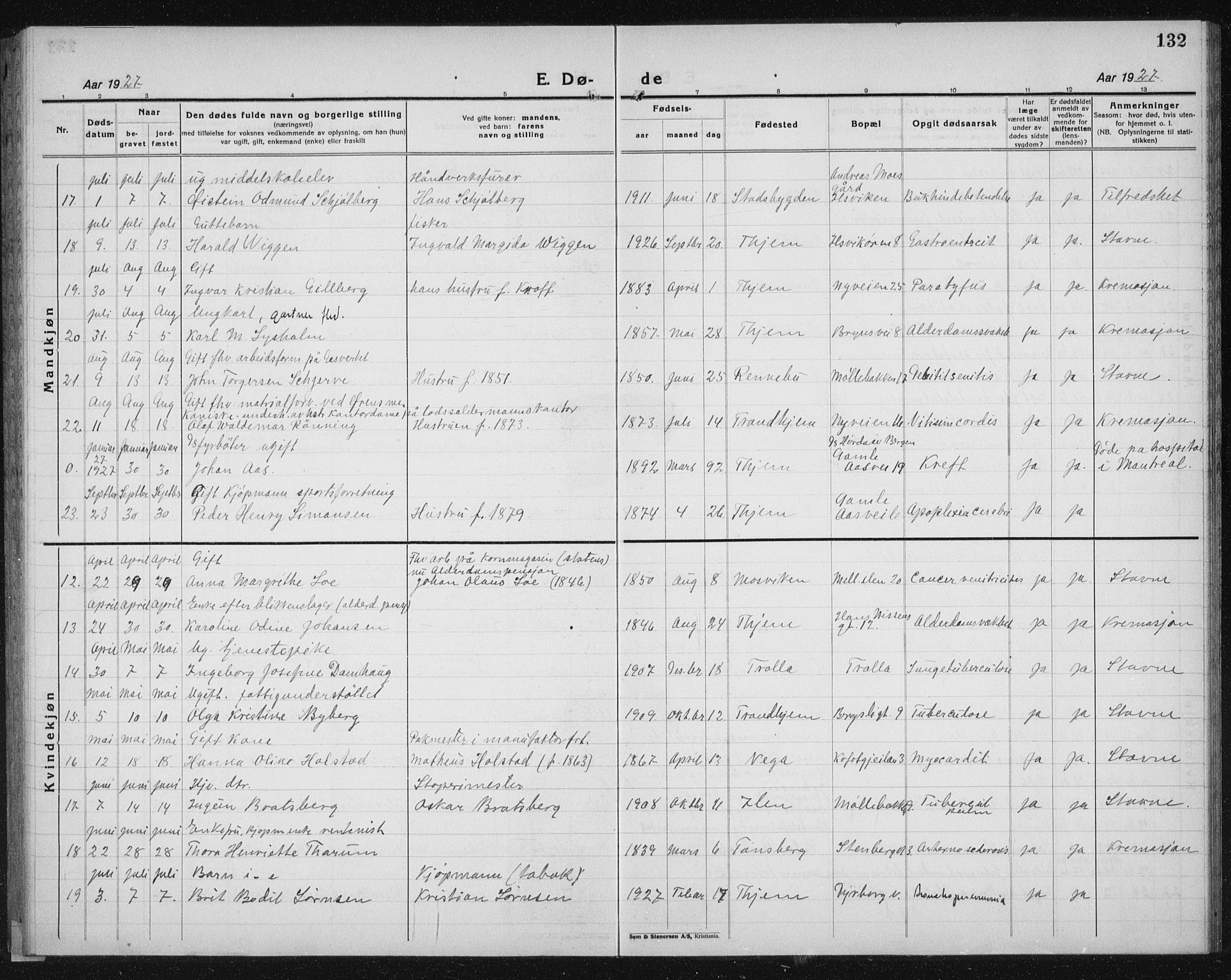 Ministerialprotokoller, klokkerbøker og fødselsregistre - Sør-Trøndelag, AV/SAT-A-1456/603/L0176: Parish register (copy) no. 603C04, 1923-1941, p. 132