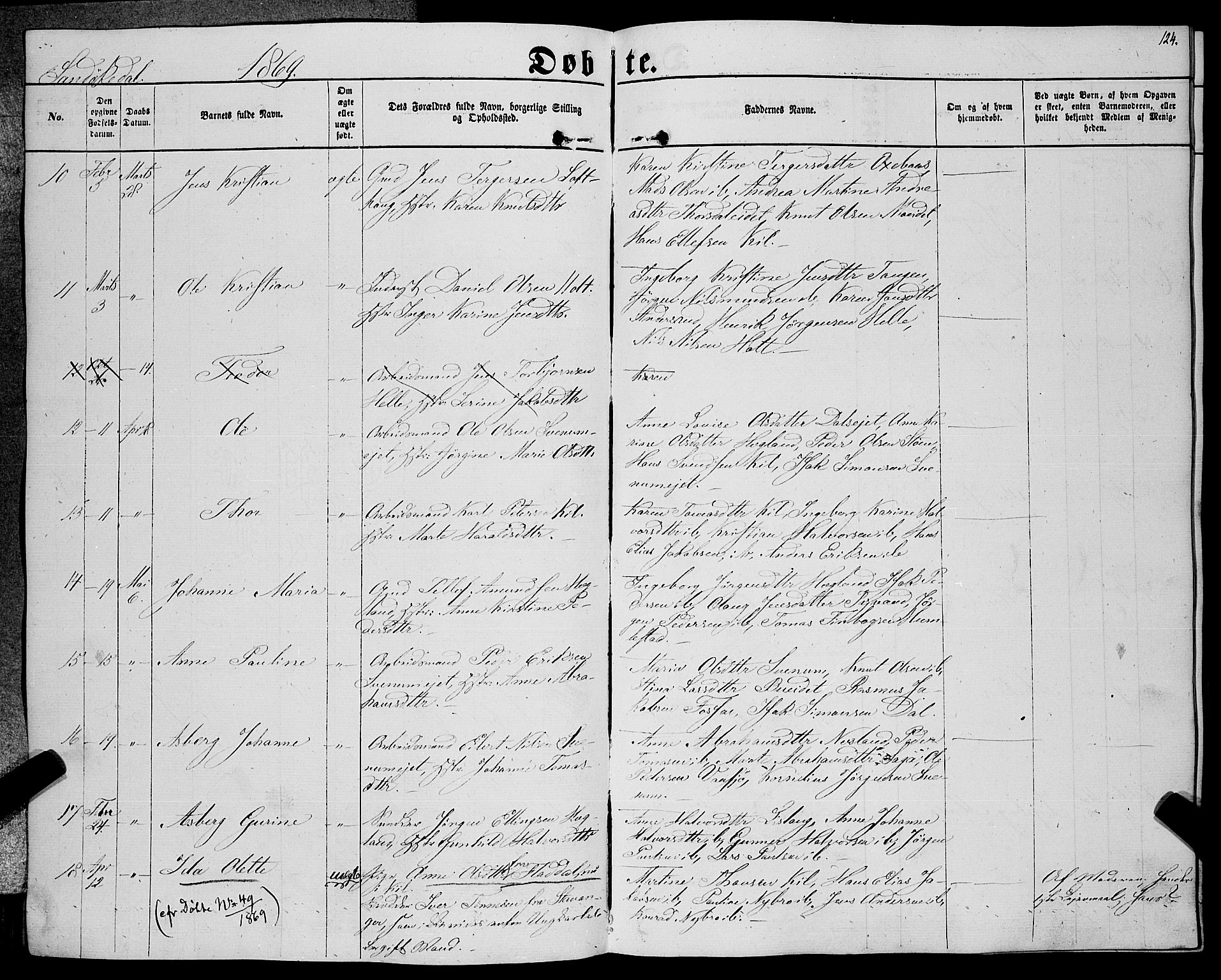 Sannidal kirkebøker, AV/SAKO-A-296/F/Fa/L0011: Parish register (official) no. 11, 1863-1873, p. 124