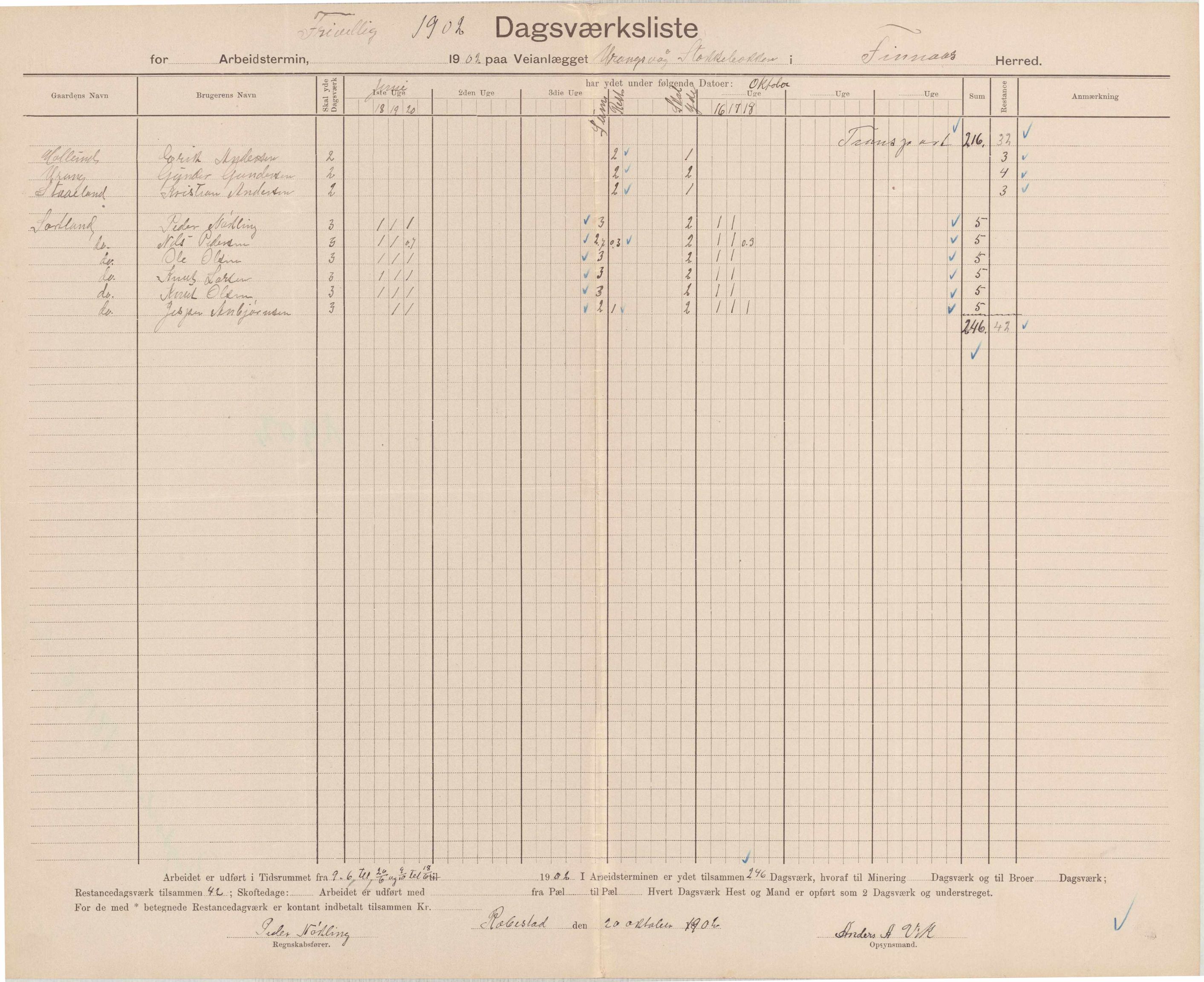 Finnaas kommune. Formannskapet, IKAH/1218a-021/E/Ea/L0002/0002: Rekneskap for veganlegg / Rekneskap for veganlegget Urangsvåg - Mælandsvåg, 1901-1903, p. 63