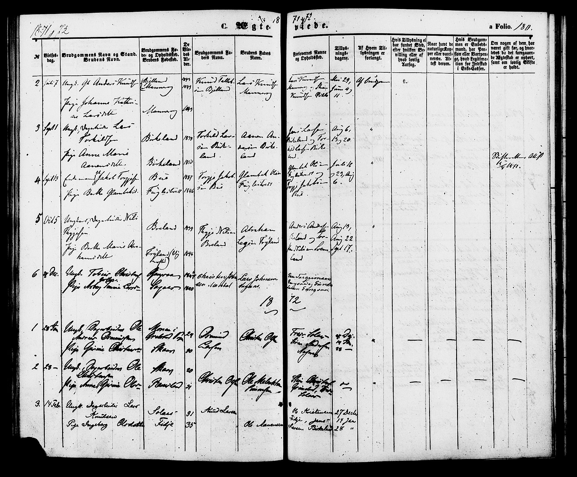 Holum sokneprestkontor, SAK/1111-0022/F/Fa/Fac/L0003: Parish register (official) no. A 3, 1860-1883, p. 180