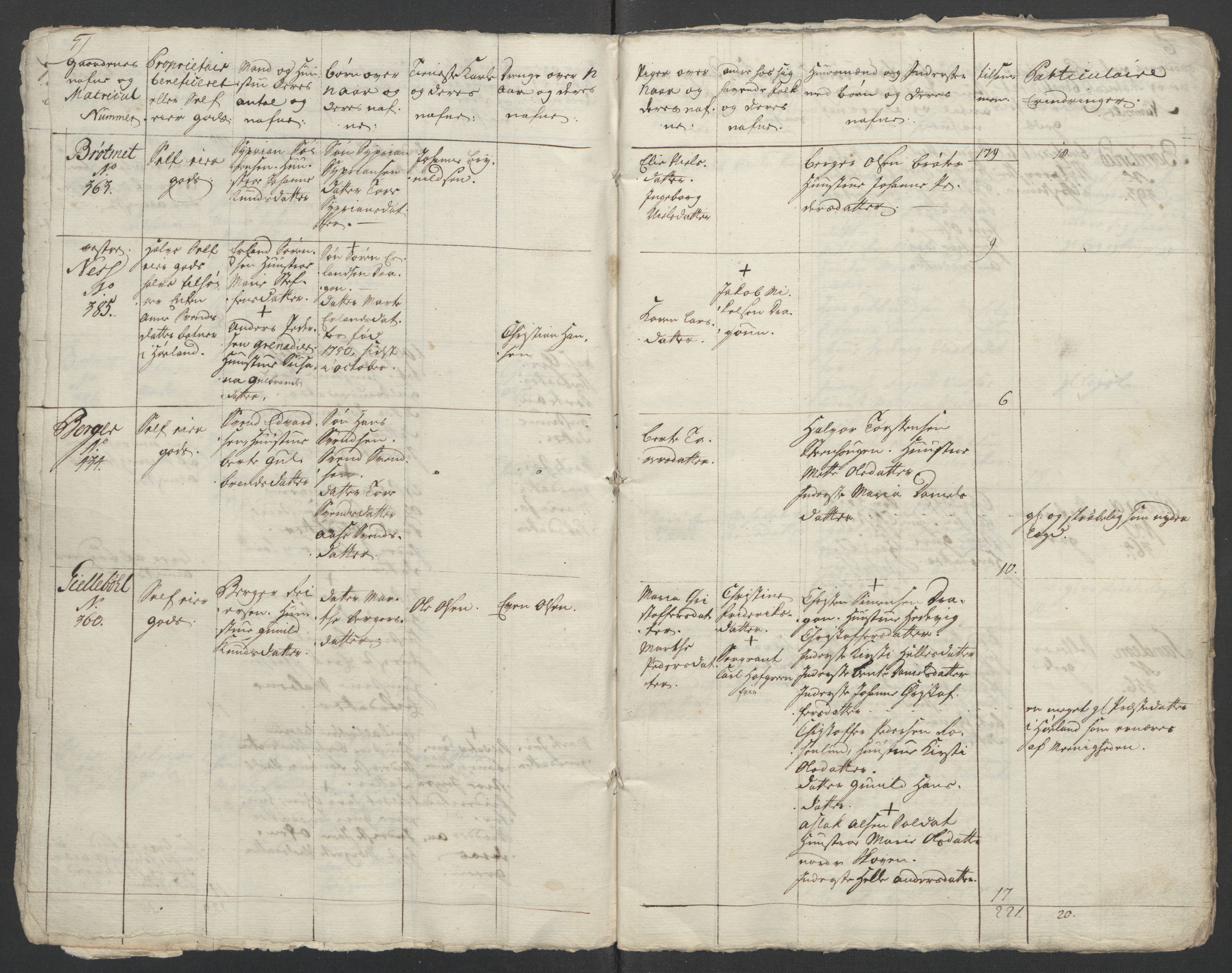 Rentekammeret inntil 1814, Reviderte regnskaper, Fogderegnskap, RA/EA-4092/R11/L0687: Ekstraskatten Nedre Romerike, 1762, p. 312