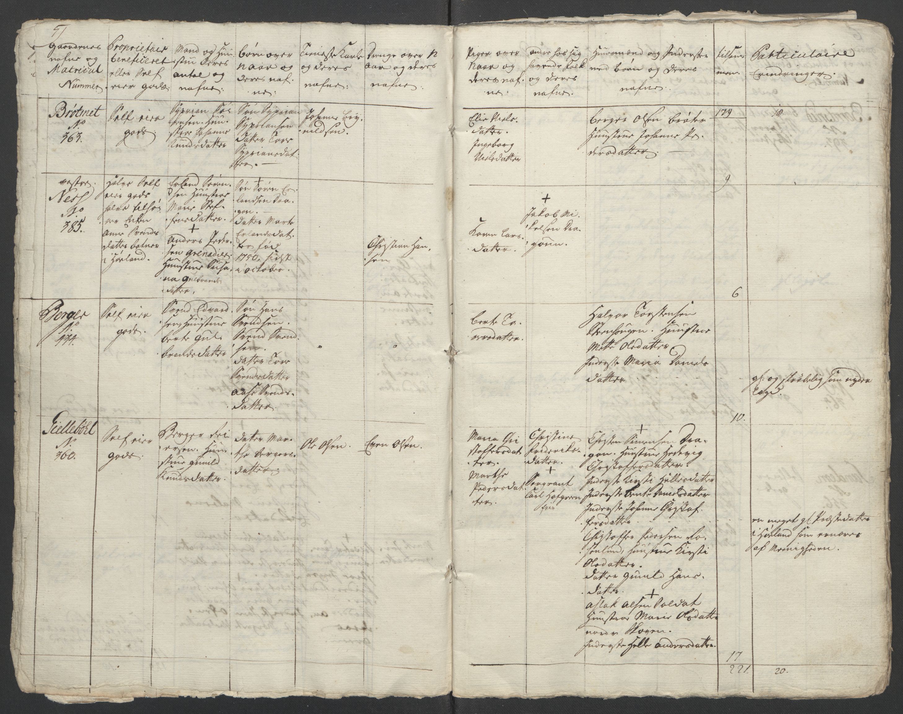 Rentekammeret inntil 1814, Reviderte regnskaper, Fogderegnskap, AV/RA-EA-4092/R11/L0687: Ekstraskatten Nedre Romerike, 1762, p. 312