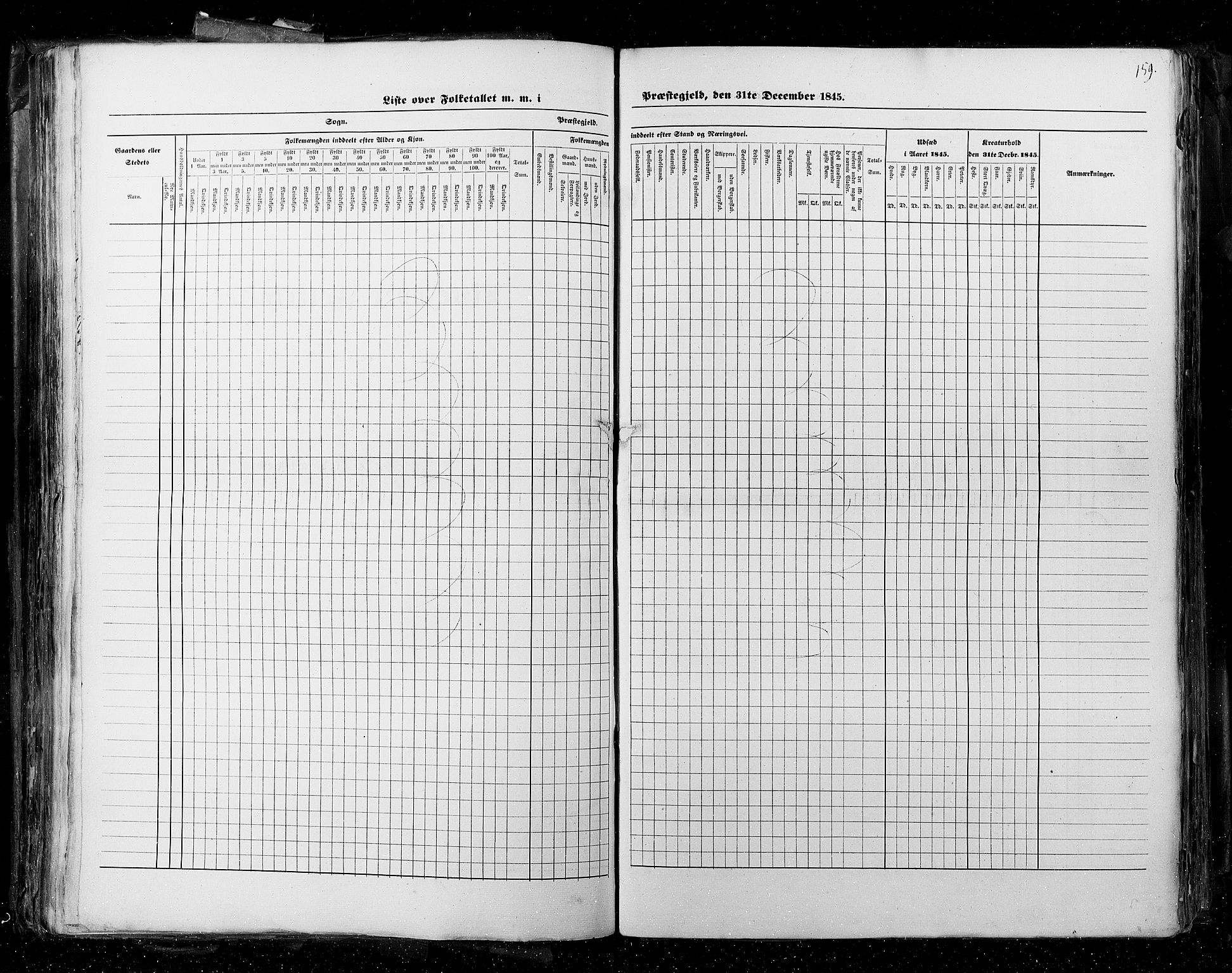 RA, Census 1845, vol. 4: Buskerud amt og Jarlsberg og Larvik amt, 1845, p. 159