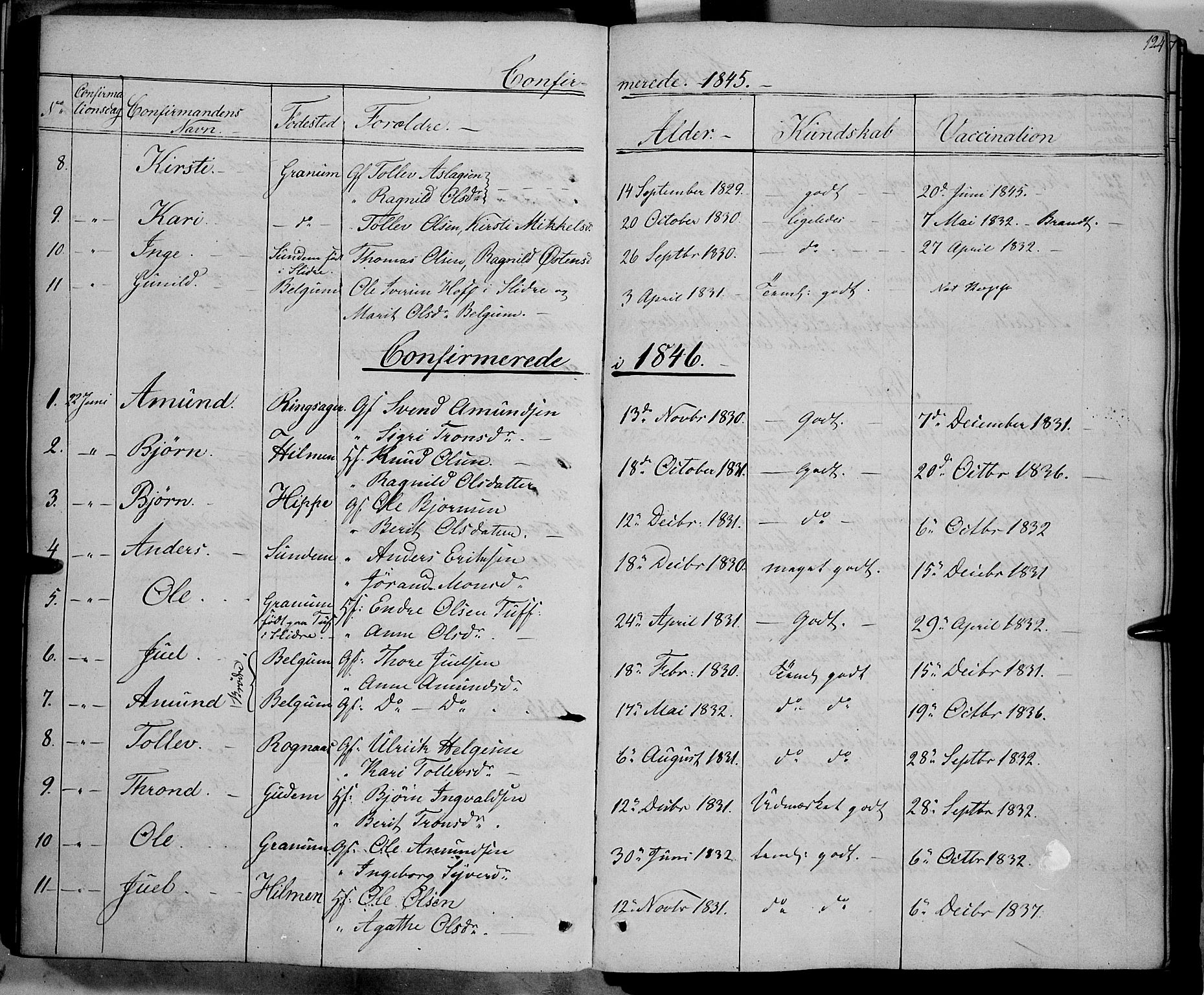 Nord-Aurdal prestekontor, SAH/PREST-132/H/Ha/Haa/L0006: Parish register (official) no. 6, 1842-1863, p. 124