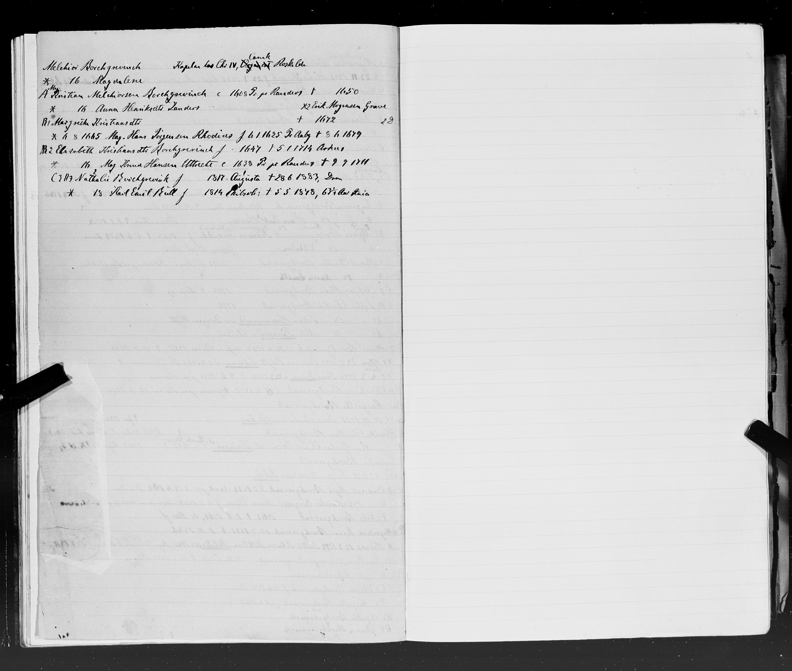 Hornemans samlinger, SAT/PA-X/A/L0015: A - K, 1600-1886