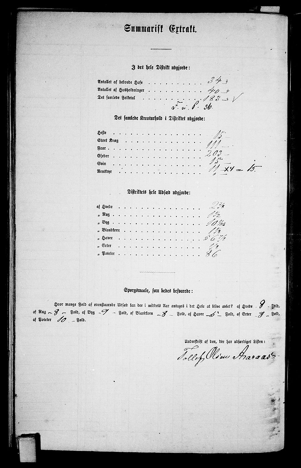 RA, 1865 census for Sauherad, 1865, p. 159