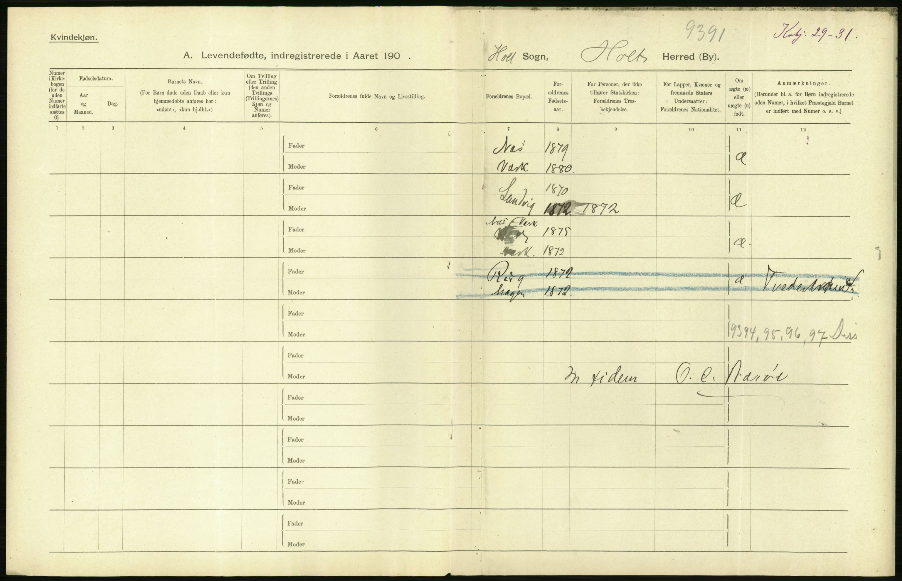 Statistisk sentralbyrå, Sosiodemografiske emner, Befolkning, AV/RA-S-2228/D/Df/Dfa/Dfaa/L0010: Nedenes amt: Fødte, gifte, døde, 1903, p. 58