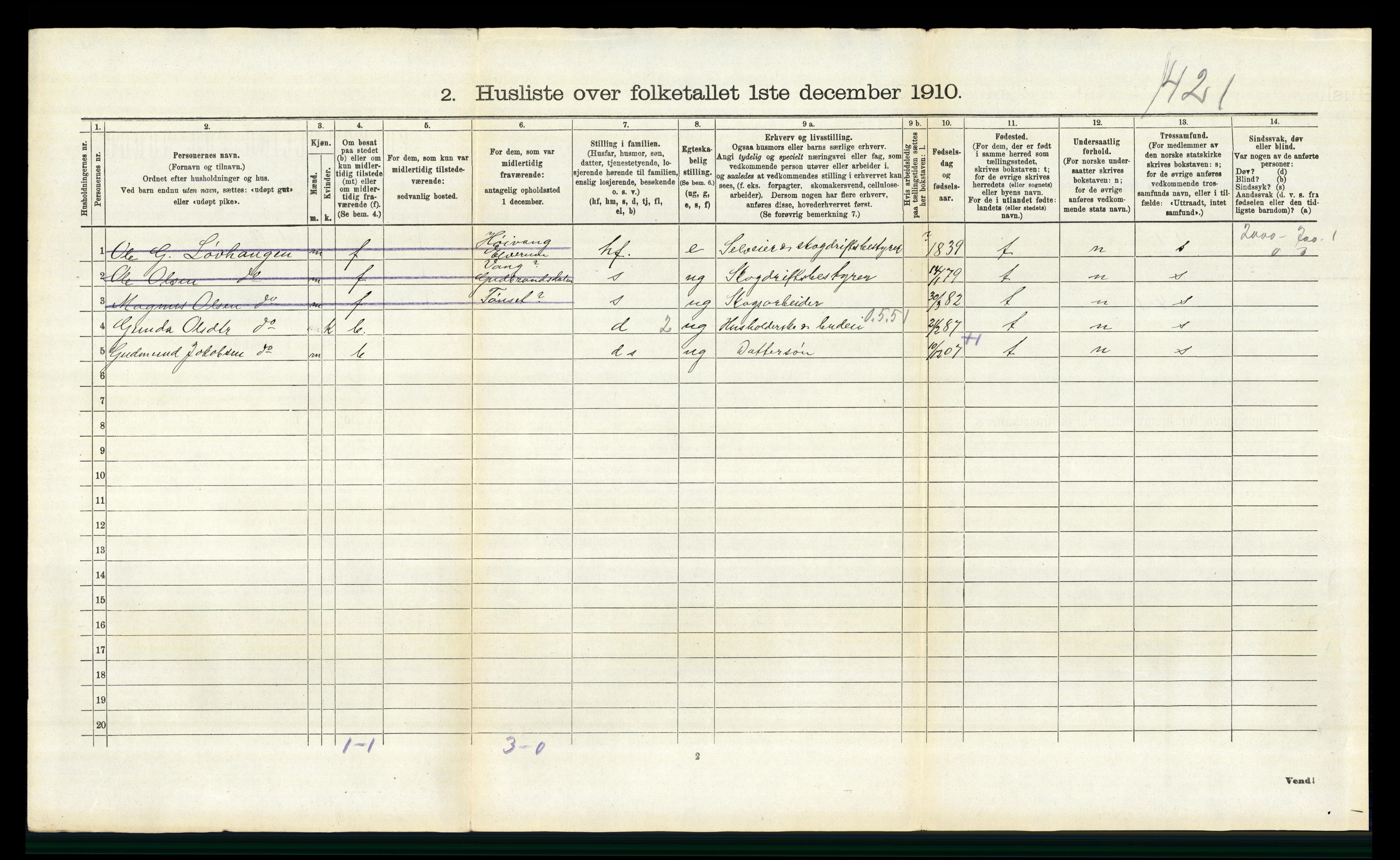 RA, 1910 census for Elverum, 1910, p. 3326