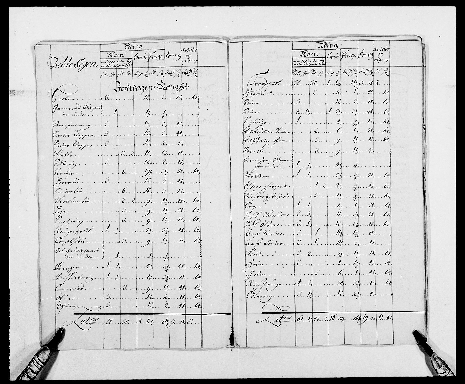 Rentekammeret inntil 1814, Reviderte regnskaper, Fogderegnskap, AV/RA-EA-4092/R01/L0010: Fogderegnskap Idd og Marker, 1690-1691, p. 170