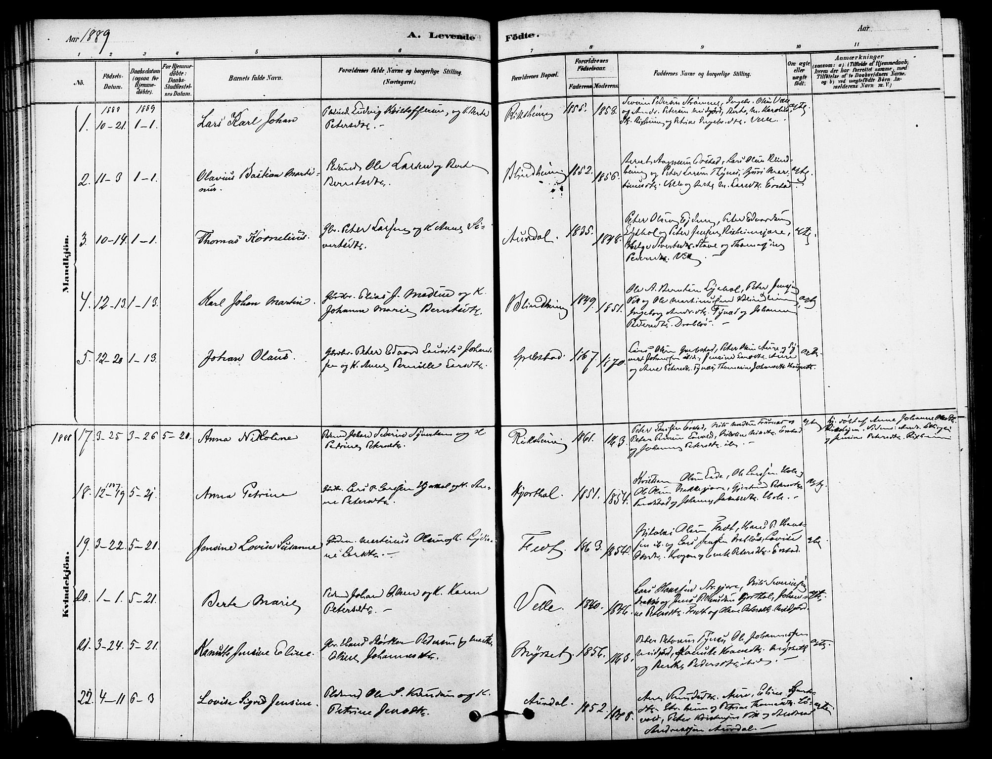 Ministerialprotokoller, klokkerbøker og fødselsregistre - Møre og Romsdal, AV/SAT-A-1454/523/L0334: Parish register (official) no. 523A01, 1878-1891