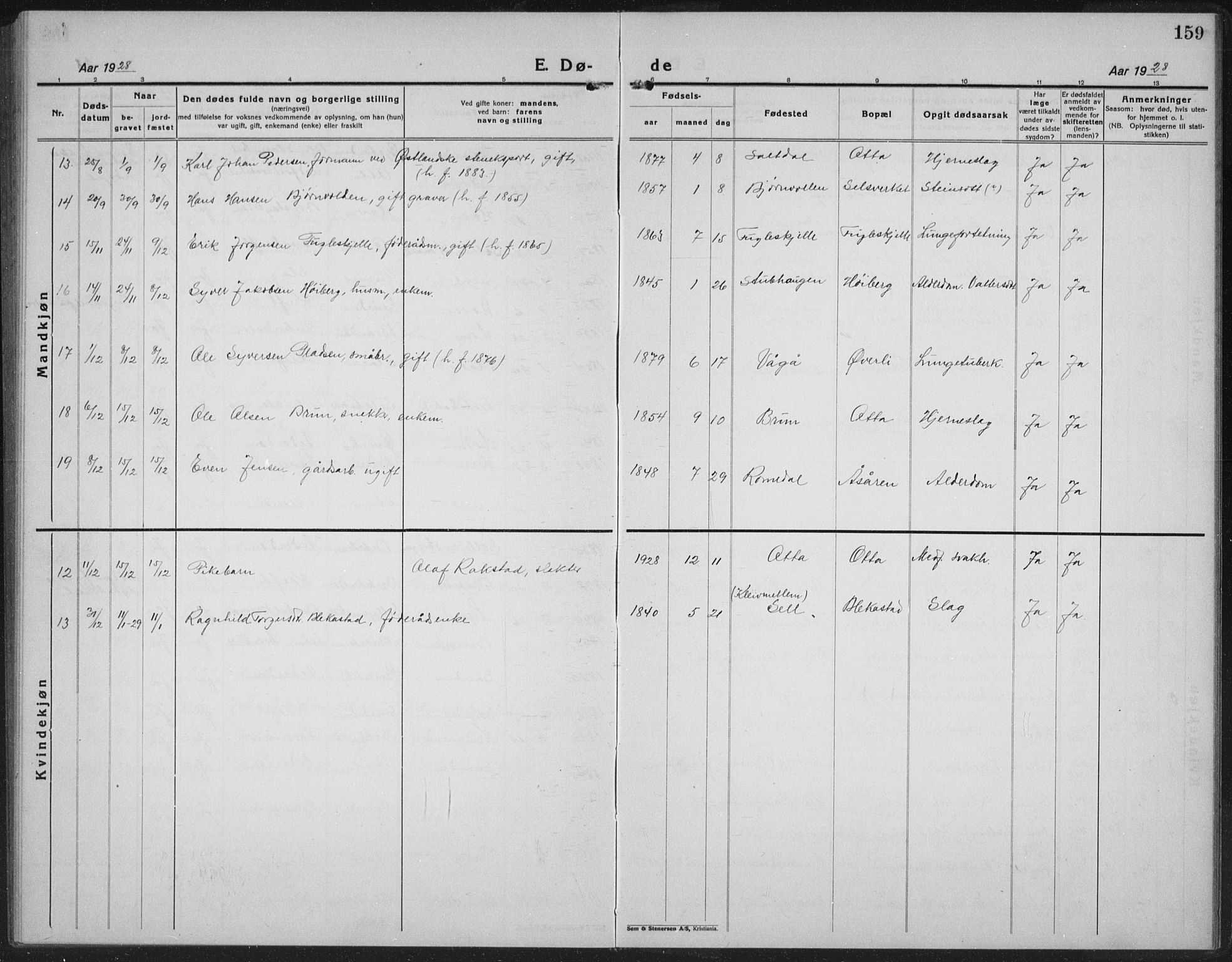 Sel prestekontor, AV/SAH-PREST-074/H/Ha/Hab/L0002: Parish register (copy) no. 2, 1923-1939, p. 159