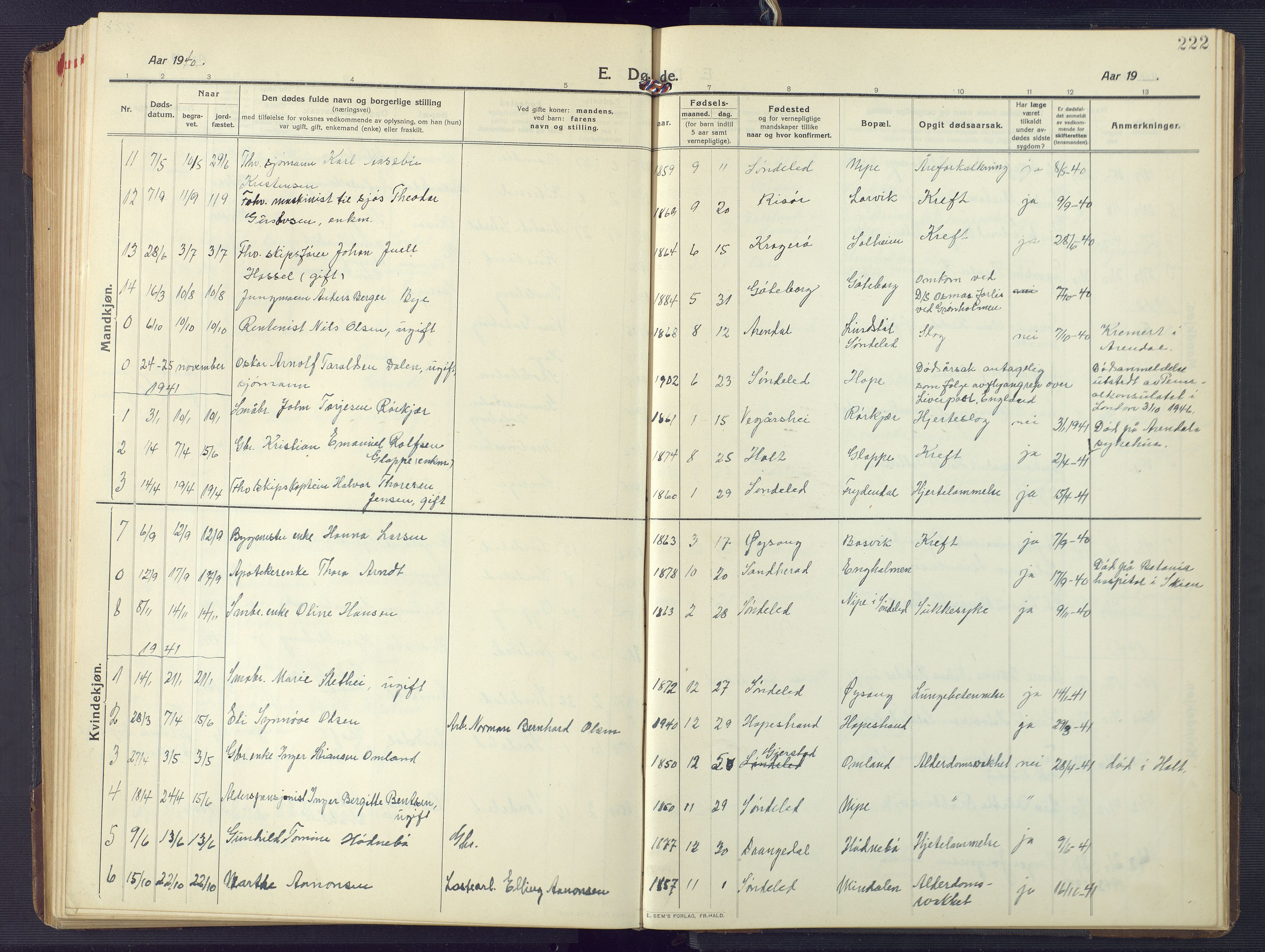 Søndeled sokneprestkontor, AV/SAK-1111-0038/F/Fb/L0006: Parish register (copy) no. B 7, 1912-1947, p. 222