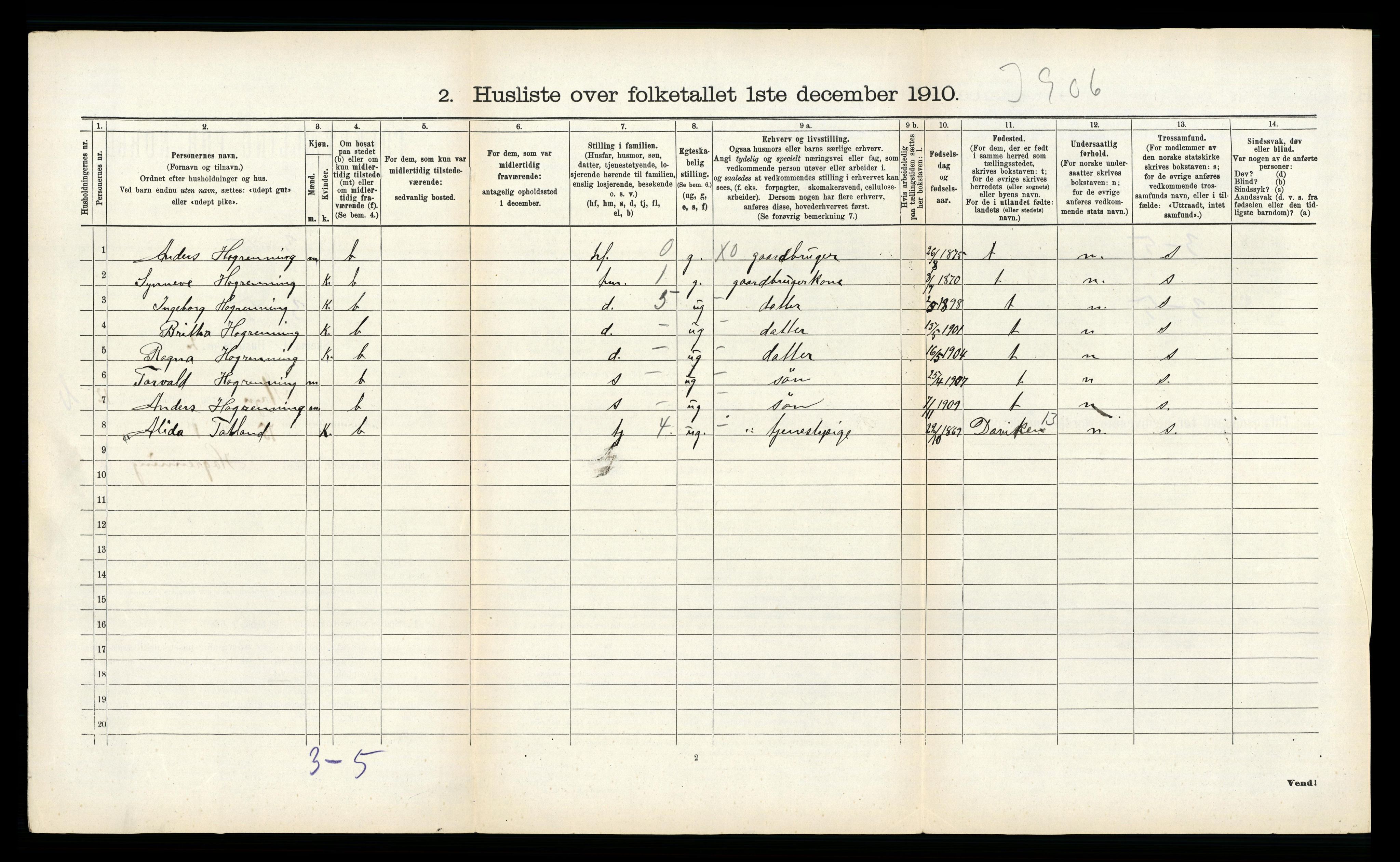 RA, 1910 census for Stryn, 1910, p. 854