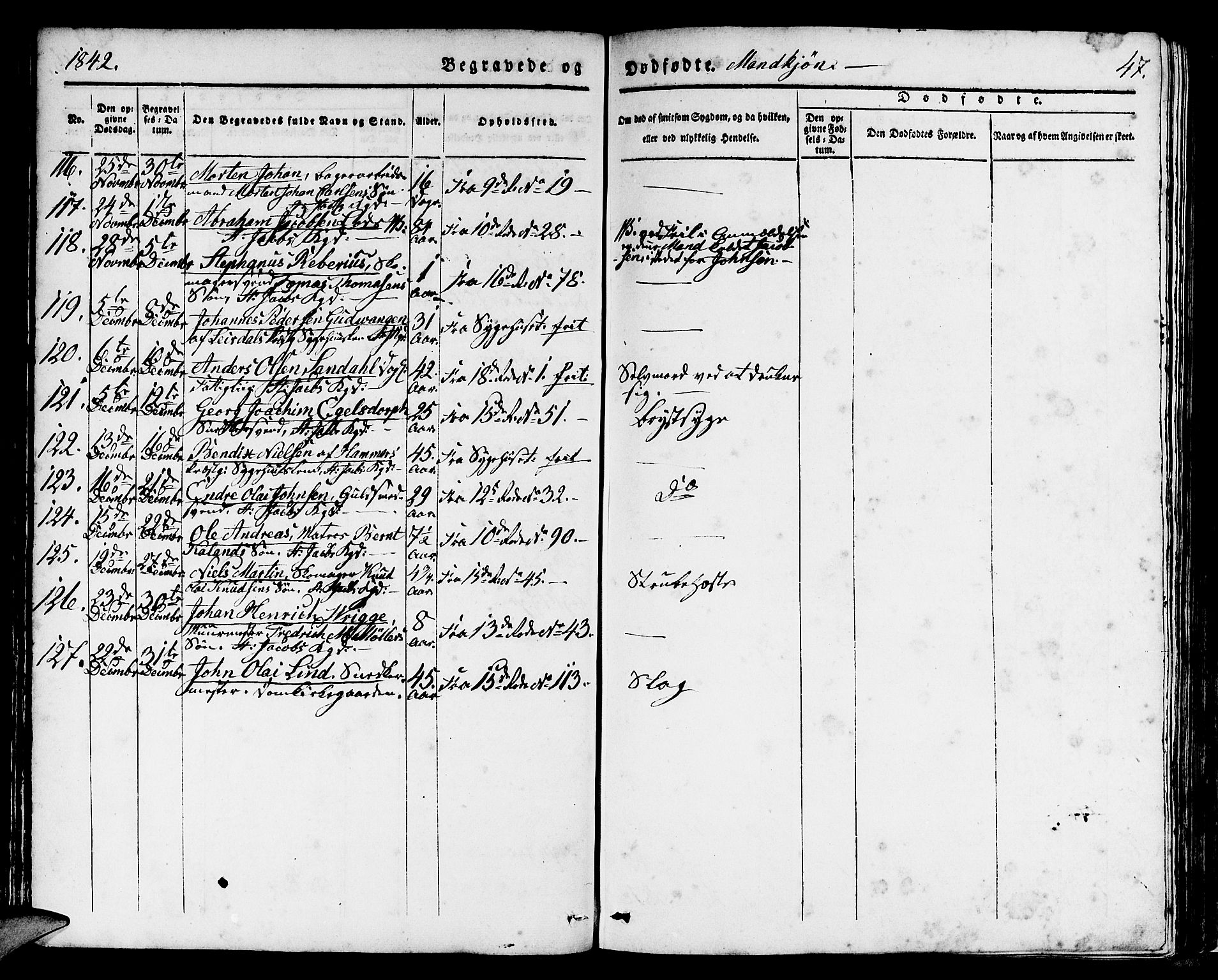 Domkirken sokneprestembete, SAB/A-74801/H/Hab/L0037: Parish register (copy) no. E 1, 1836-1848, p. 47