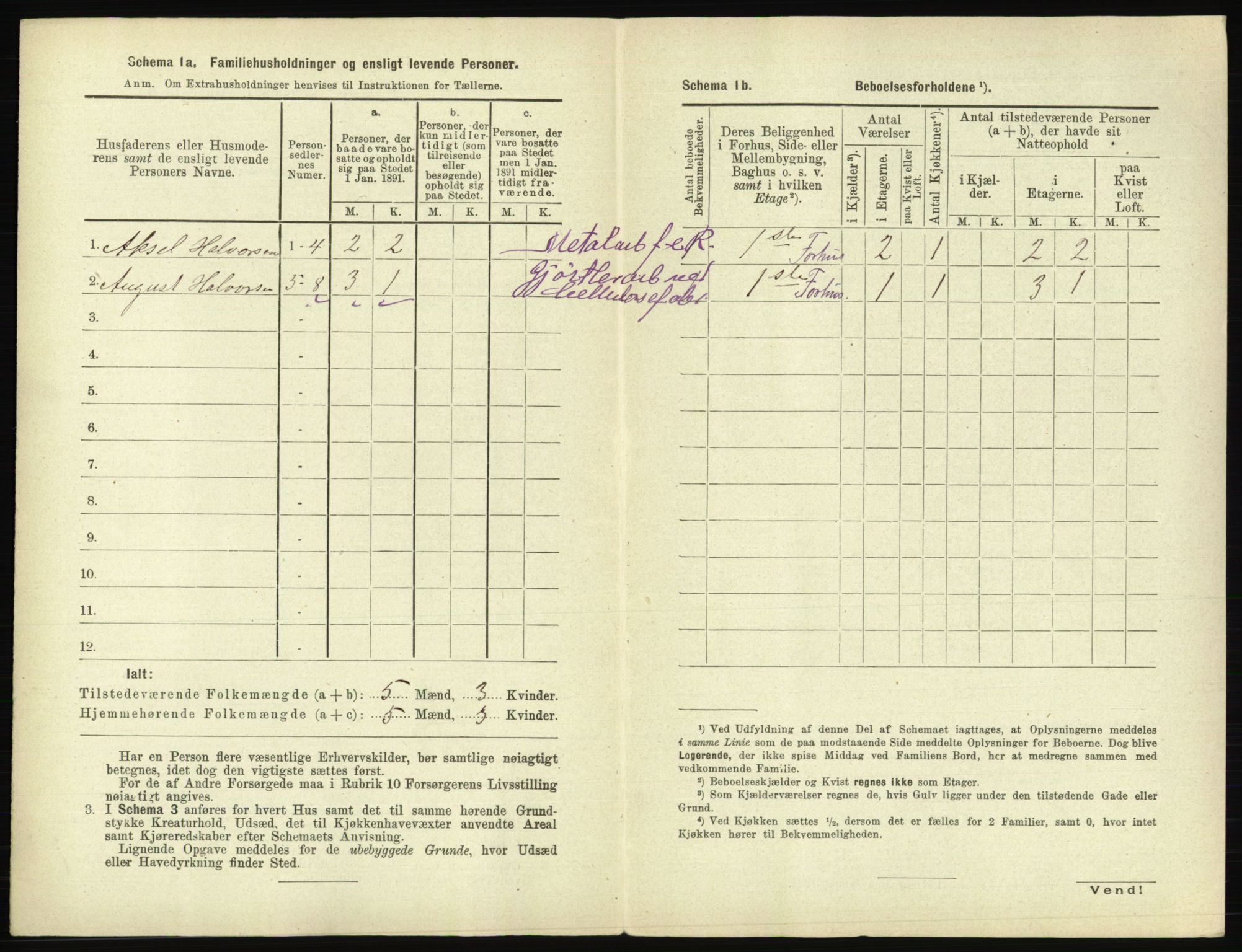 RA, 1891 census for 0104 Moss, 1891, p. 855