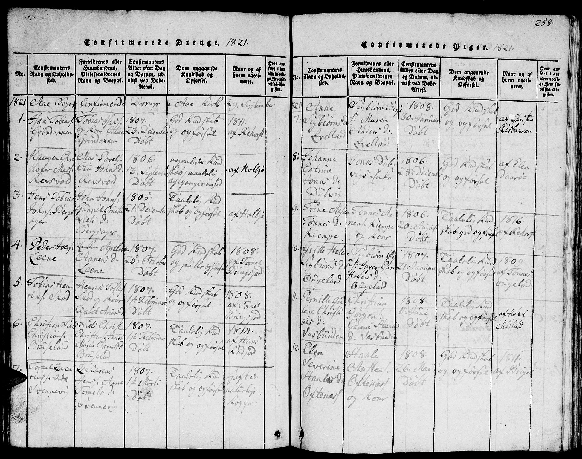 Lyngdal sokneprestkontor, AV/SAK-1111-0029/F/Fb/Fbc/L0001: Parish register (copy) no. B 1, 1815-1844, p. 258