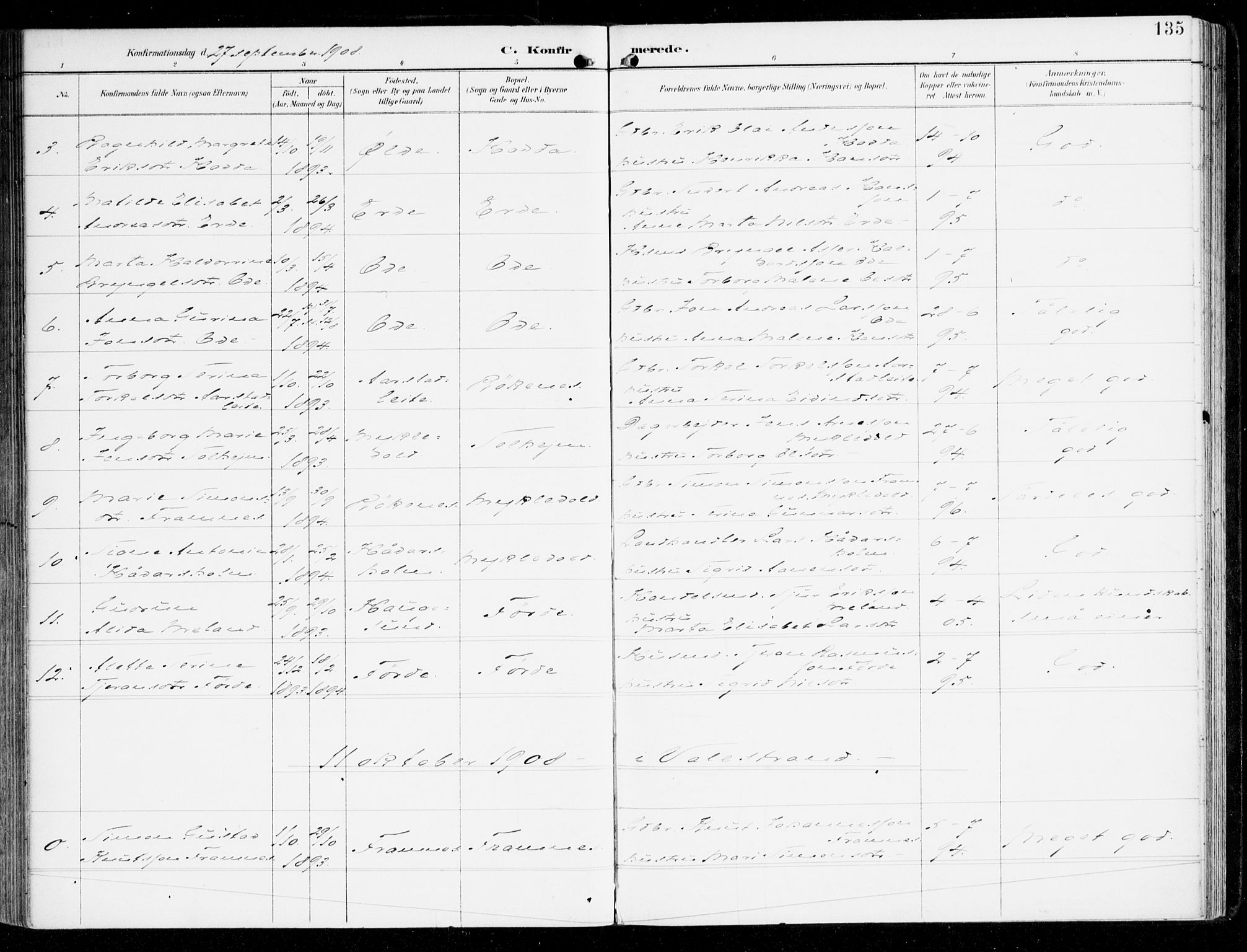 Sveio Sokneprestembete, AV/SAB-A-78501/H/Haa: Parish register (official) no. D 2, 1894-1916, p. 135